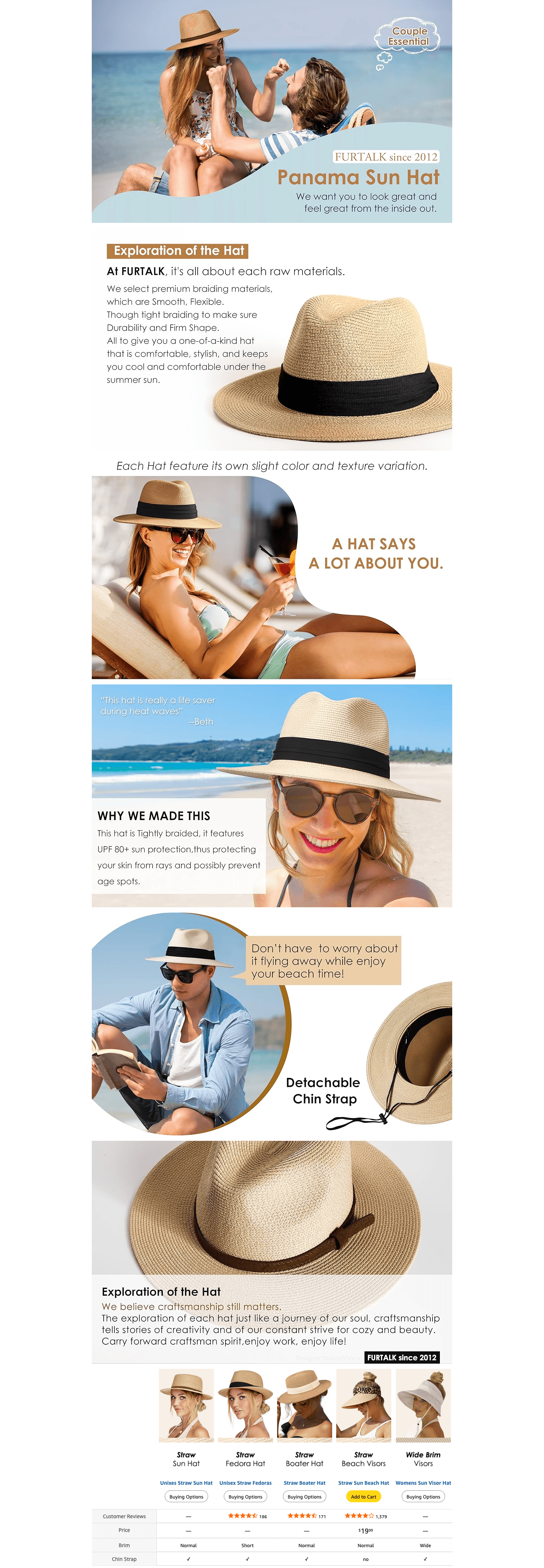 Premium A+ Content for FURTALK Womens Mens Wide Brim Straw Panama Hat Fedora Summer Beach Sun Hats UPF Straw…