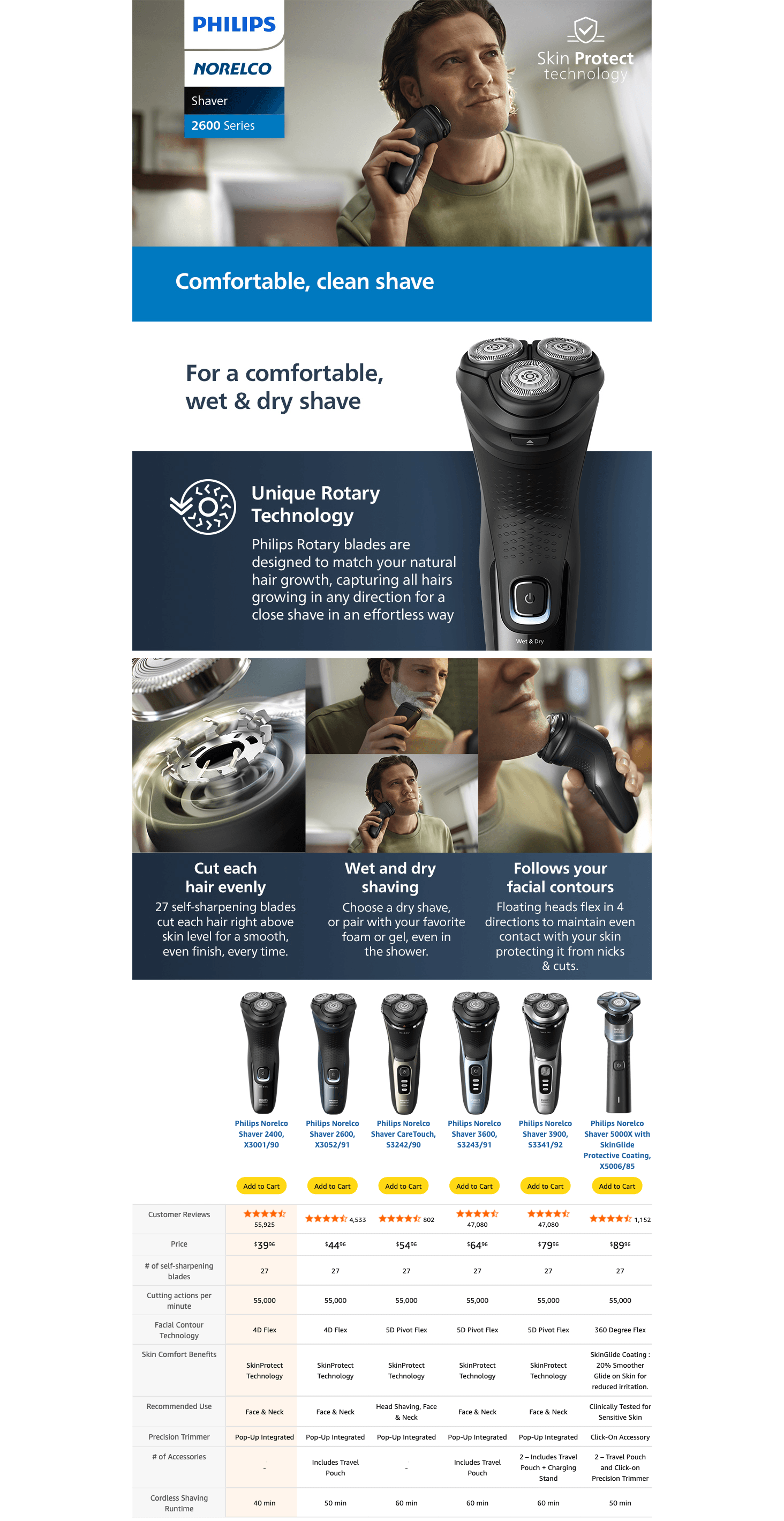 Premium A+ Content for Amazon.com: Philips Norelco Shaver 2400 Series