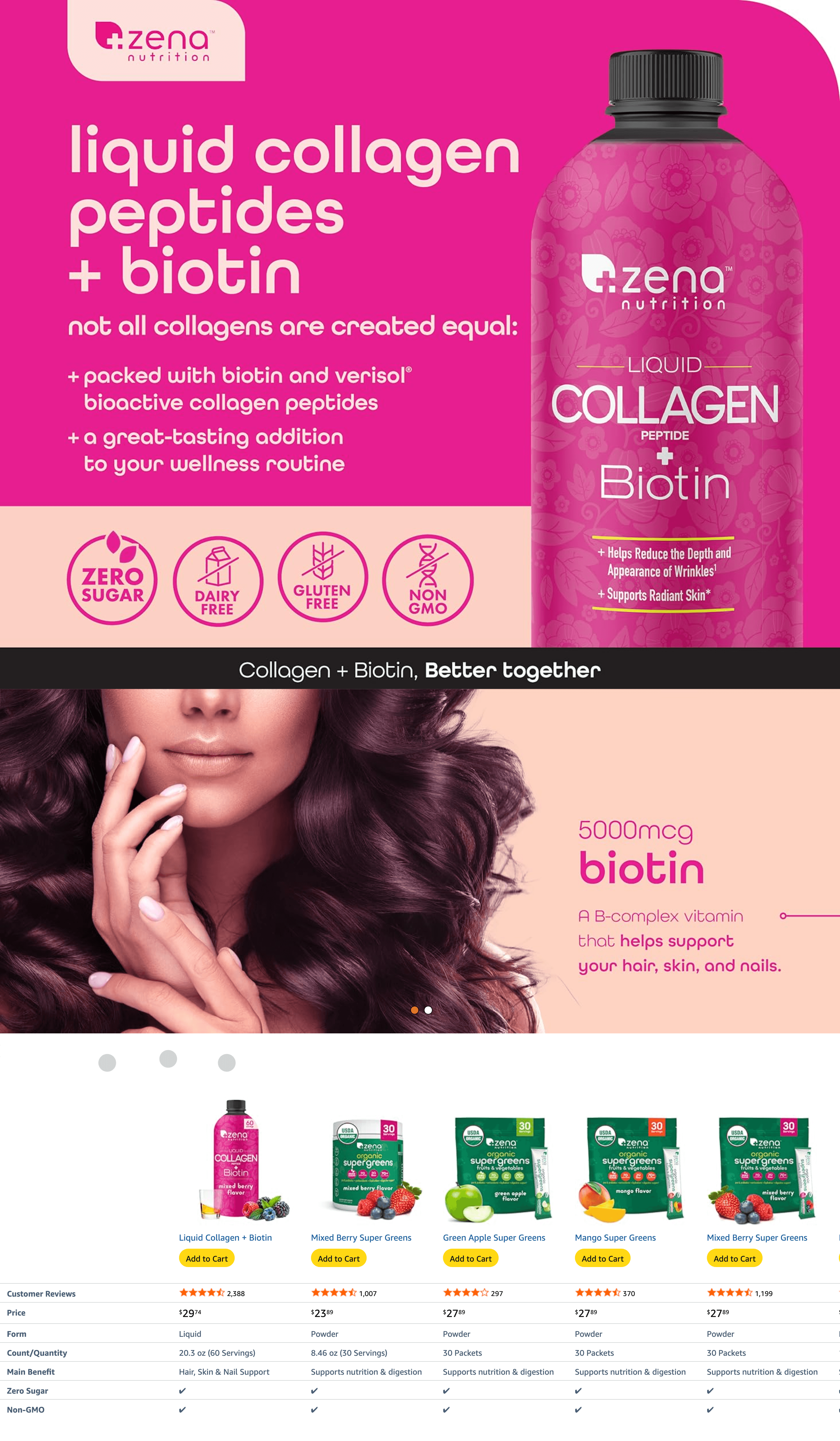 Premium A+ Content for Amazon.com: Zena Nutrition Liquid Collagen for Women & Men (Type 1 & 3) & 5000mcg Biotin
