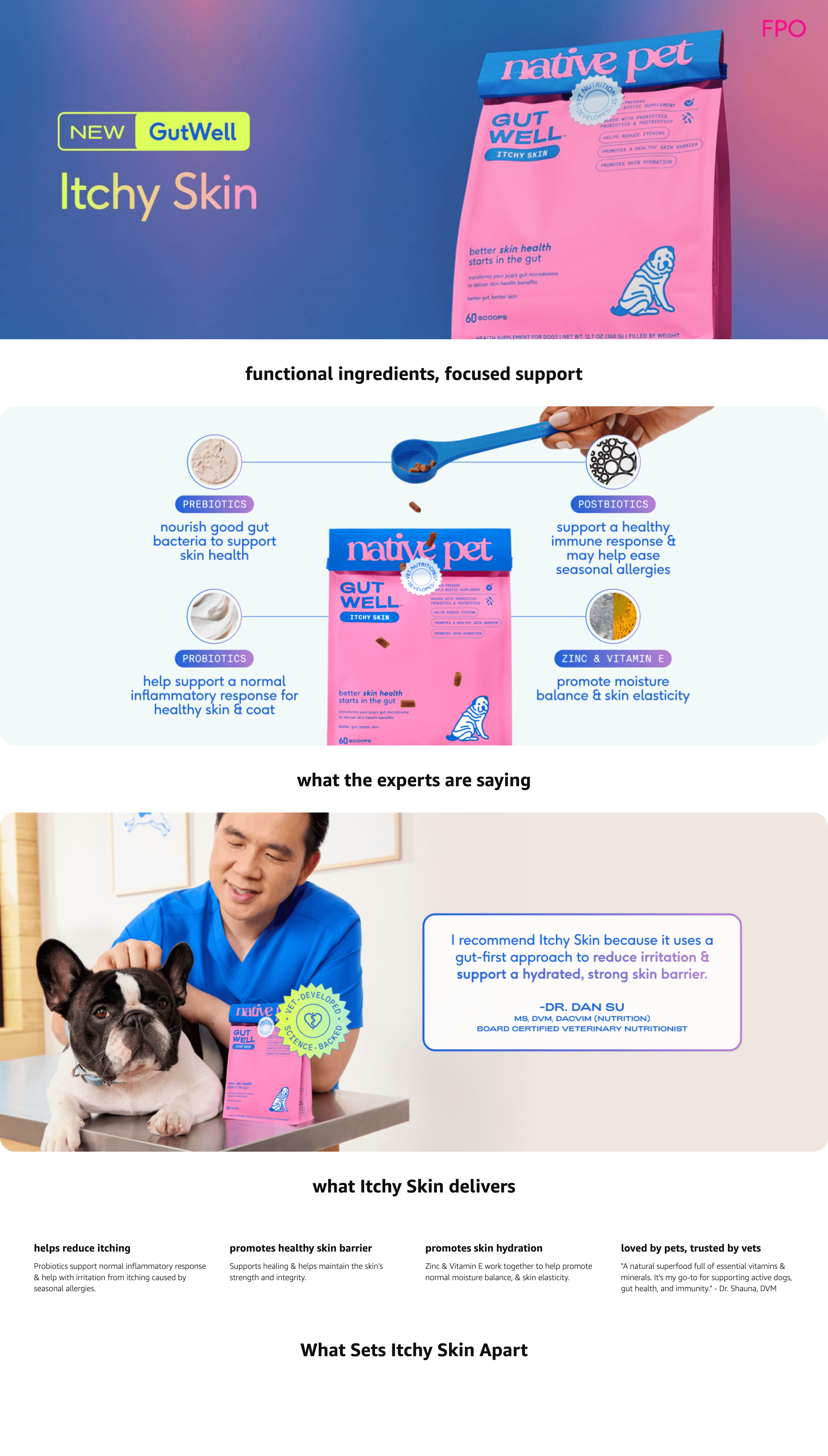 Premium A+ Content for Amazon.com : GutWell Itchy Skin