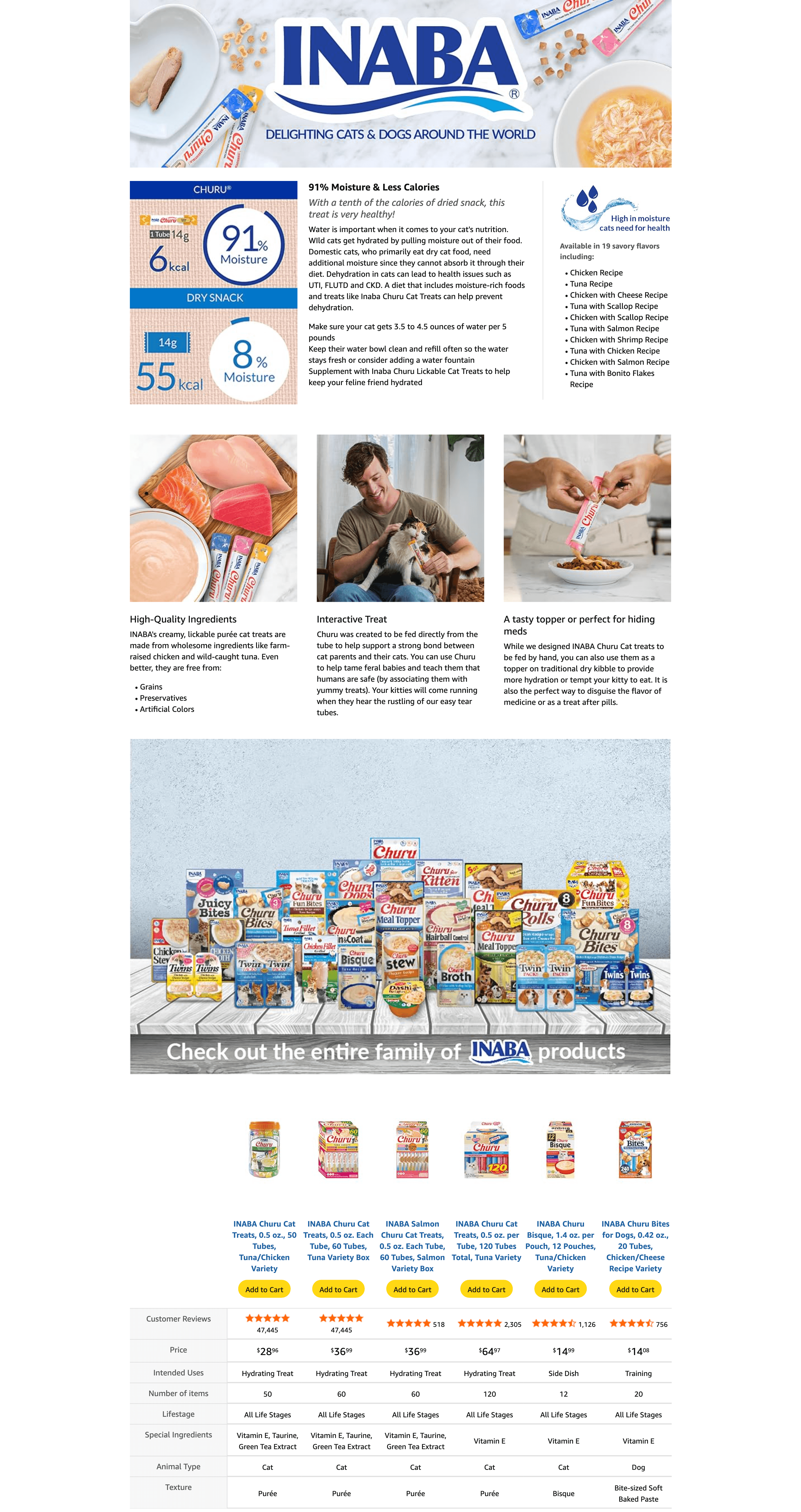 Premium A+ Content for Amazon.com: INABA Churu Cat Treats