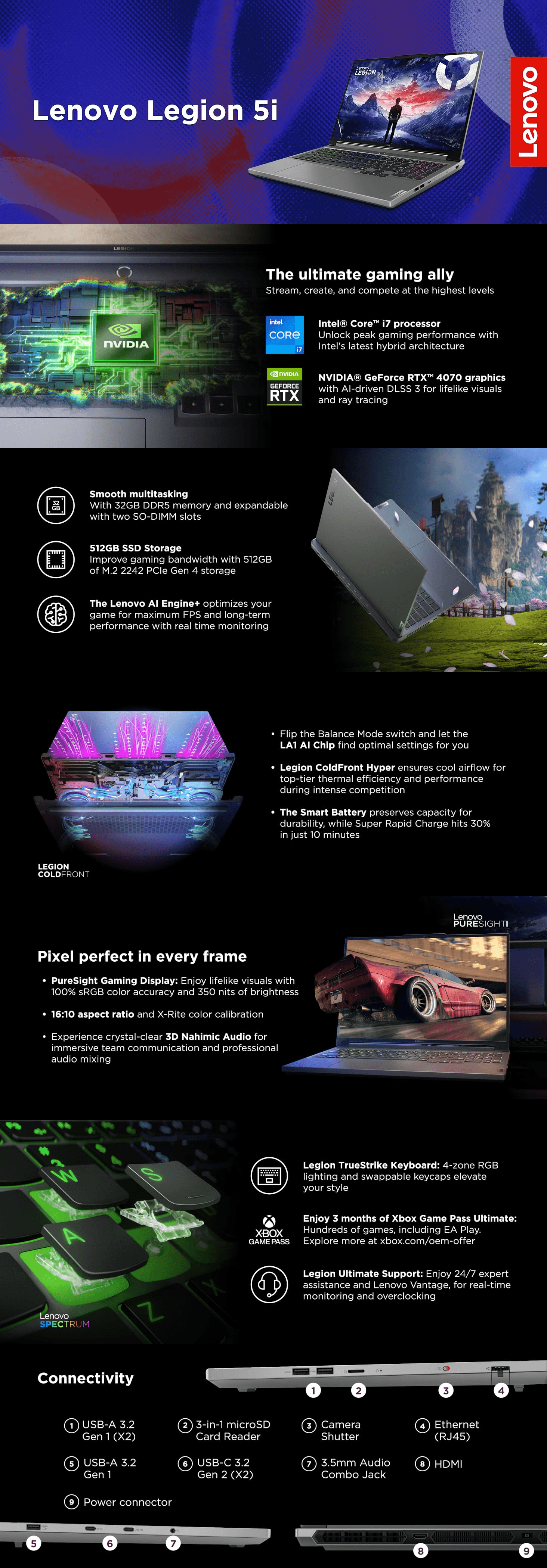 Premium A+ Content for Amazon.com: Lenovo Legion 5i Gaming Laptop
