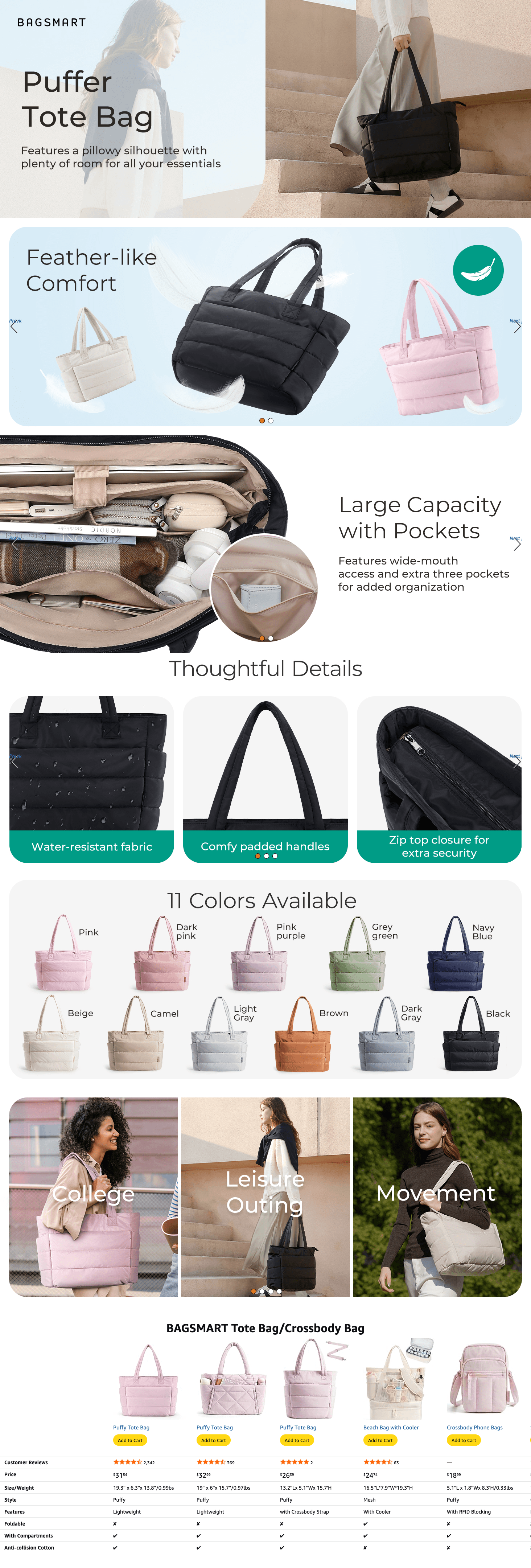 Premium A+ Content for Amazon.com: BAGSMART Tote Bag for Women