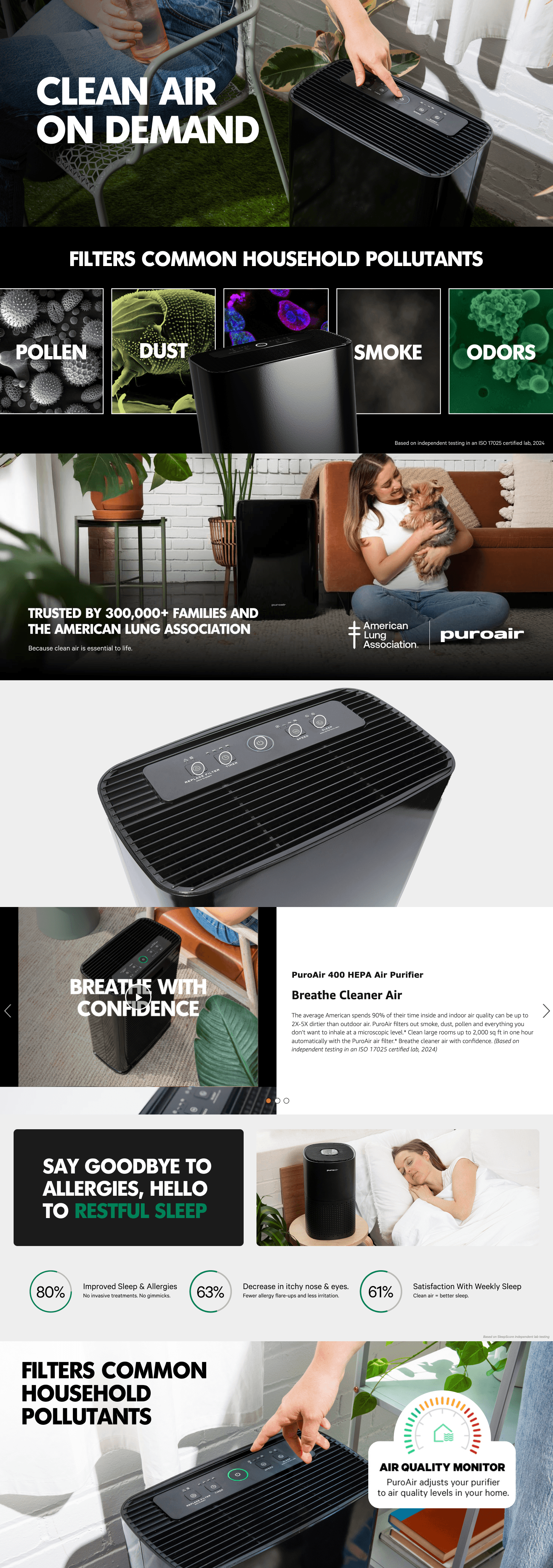 Premium A+ Content for Amazon.com: PuroAir 400 HEPA Air Purifiers for Home Large Rooms