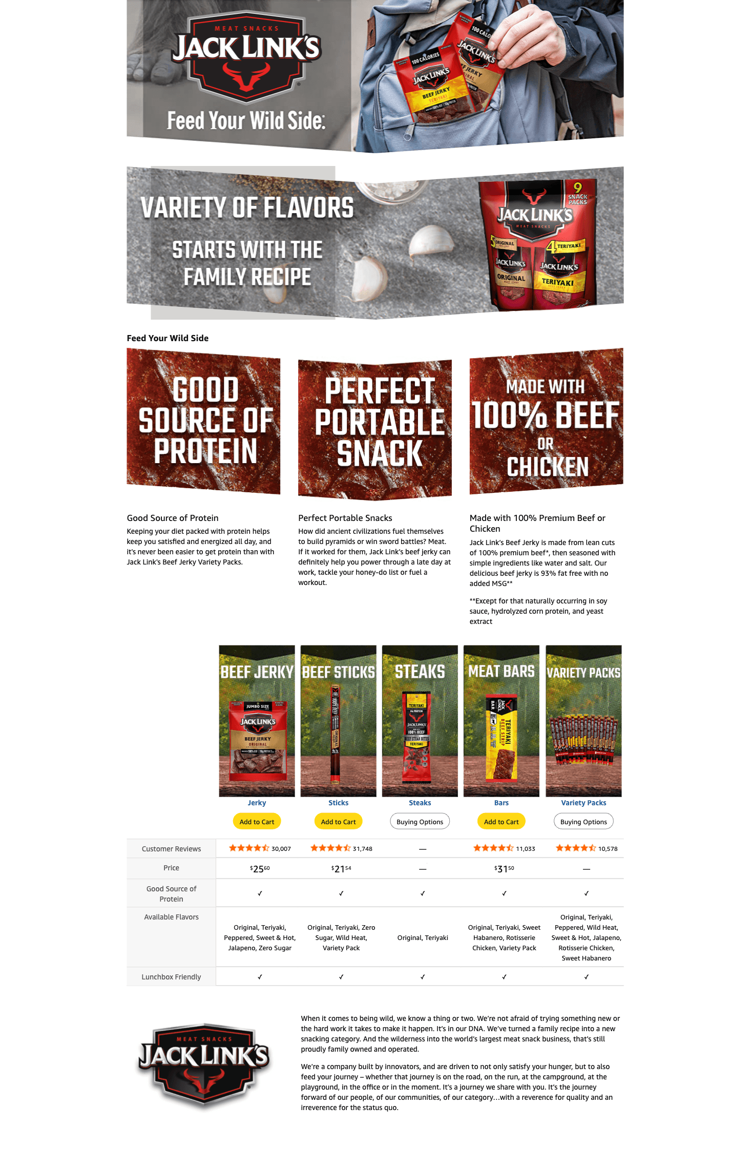 Premium A+ Content for Amazon.com: Jack Link's Beef Jerky Variety Pack