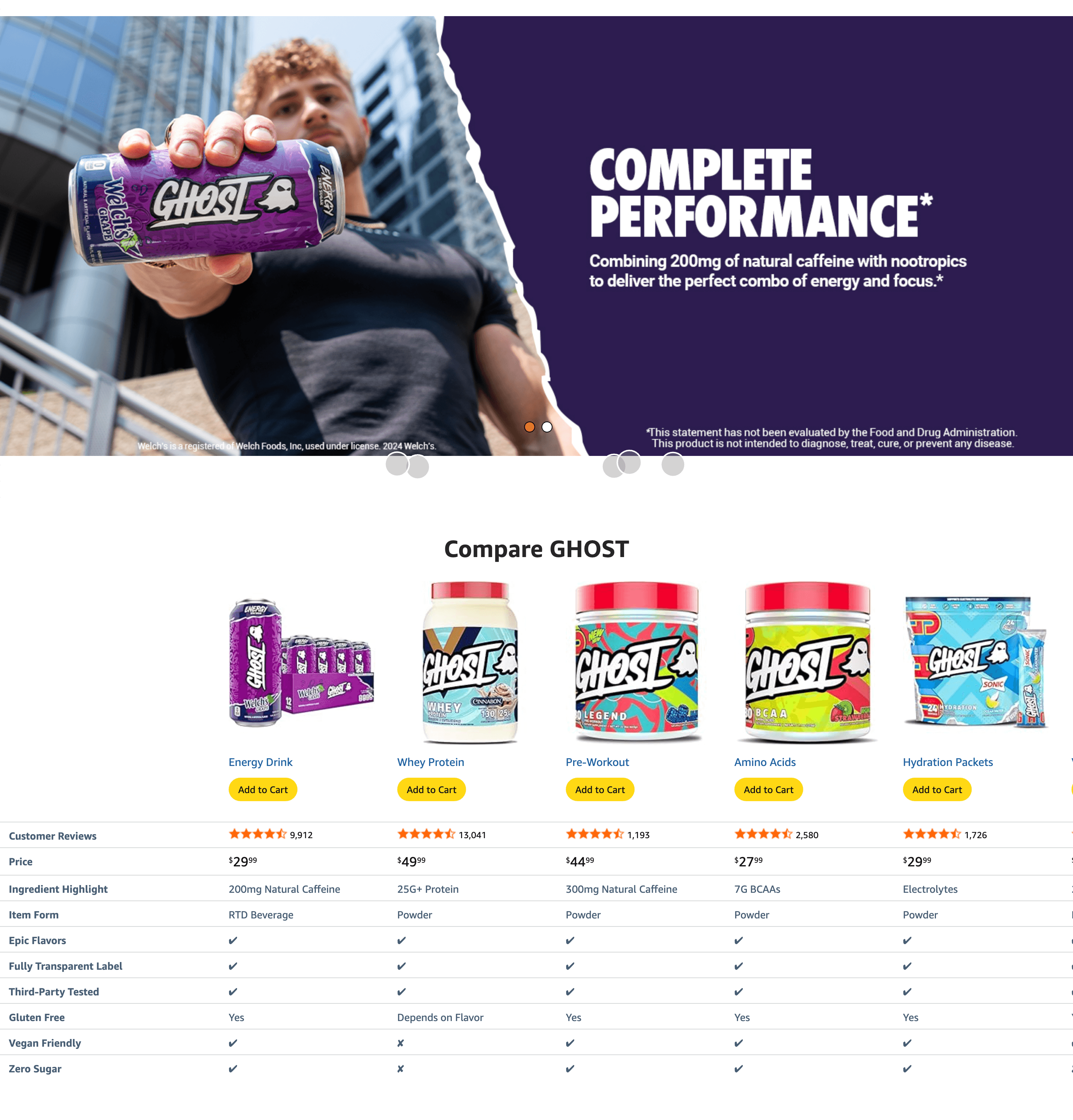 Premium A+ Content for Amazon.com : GHOST Energy Drink