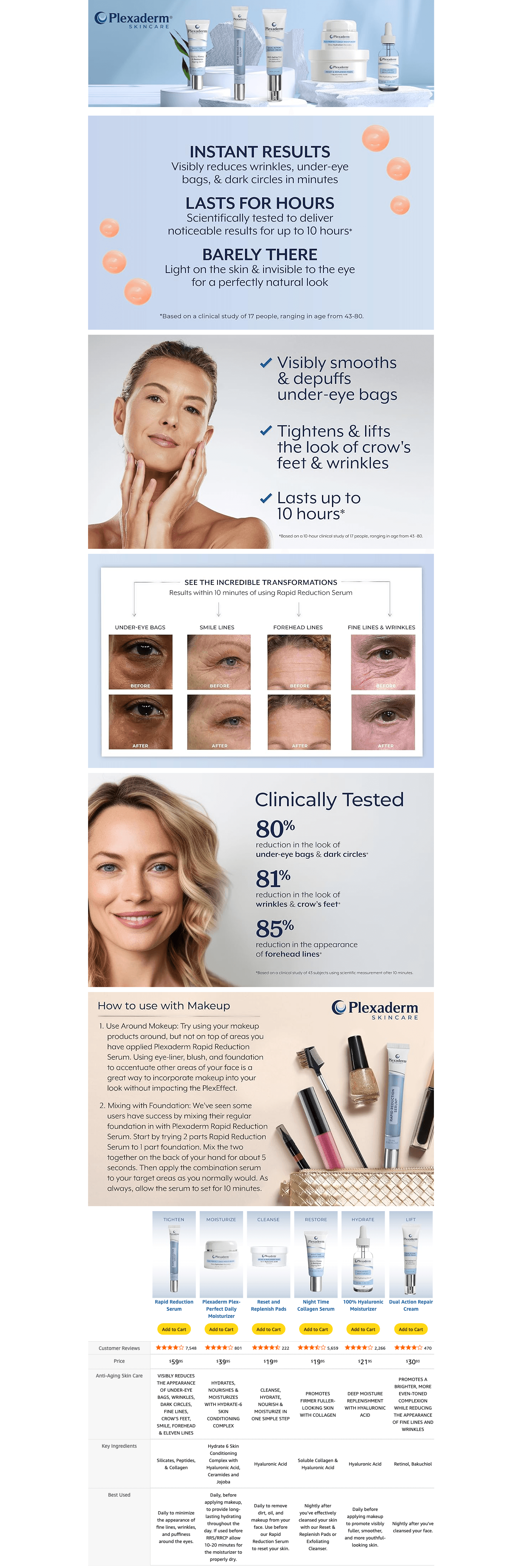 Premium A+ Content for Amazon.com: Plexaderm Rapid Reduction Eye Serum
