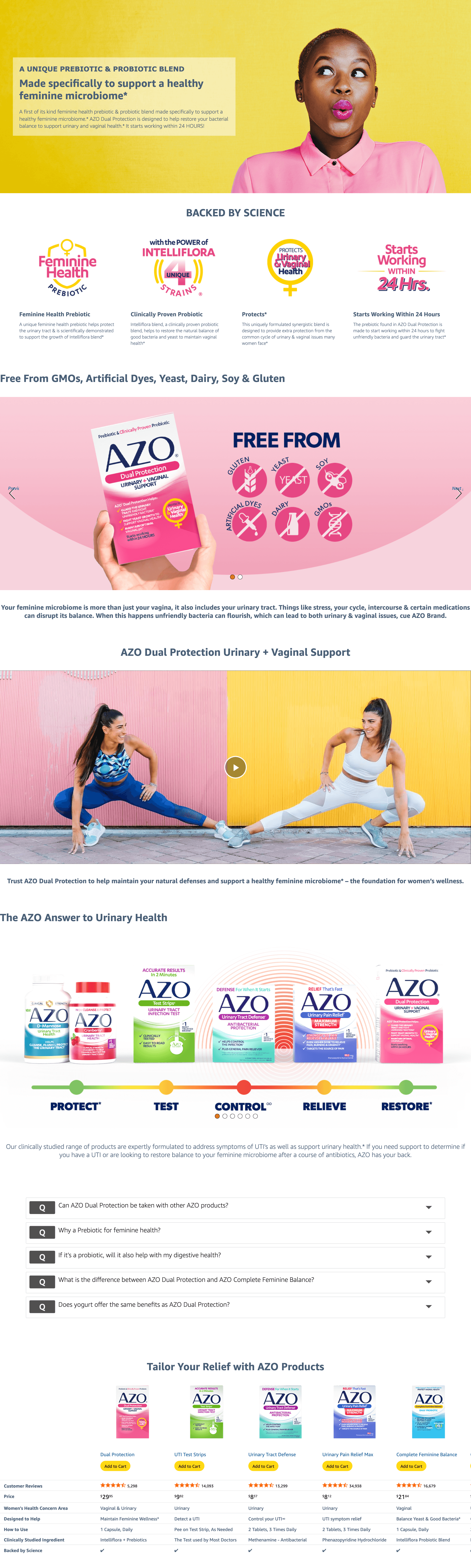 Premium A+ Content for Amazon.com: AZO Dual Protection