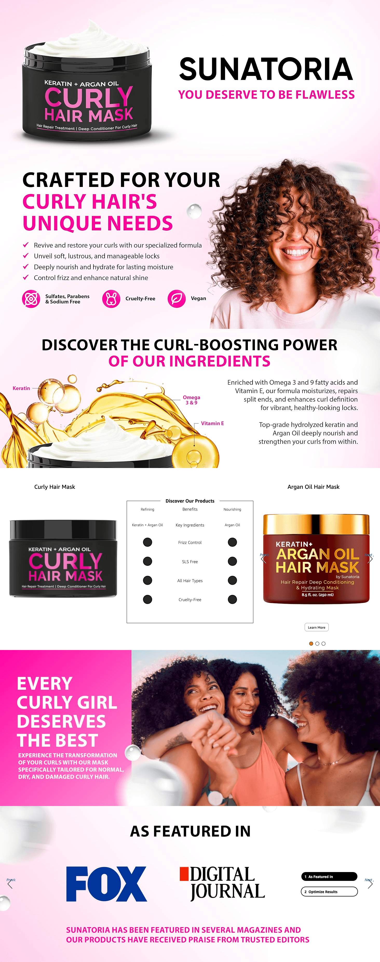 Premium A+ Content for Amazon.com: SUNATORIA Curly Hair Mask