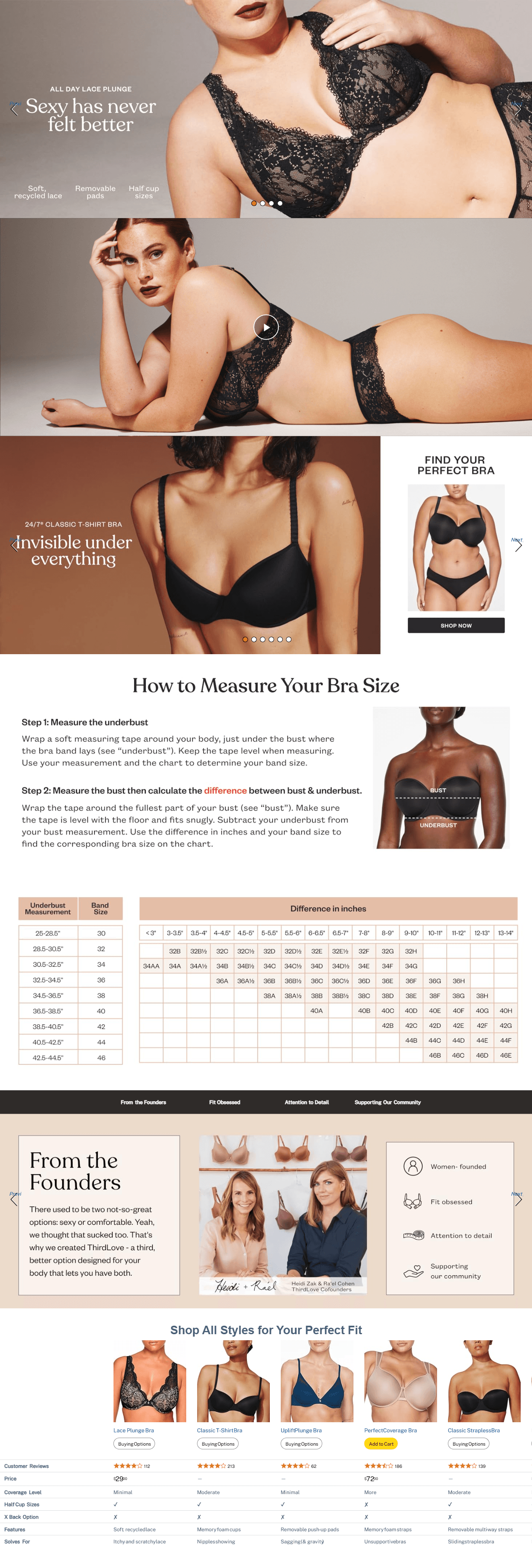 Premium A+ Content for ThirdLove Lace Contour Plunge Bra Made for All-Day Wear
