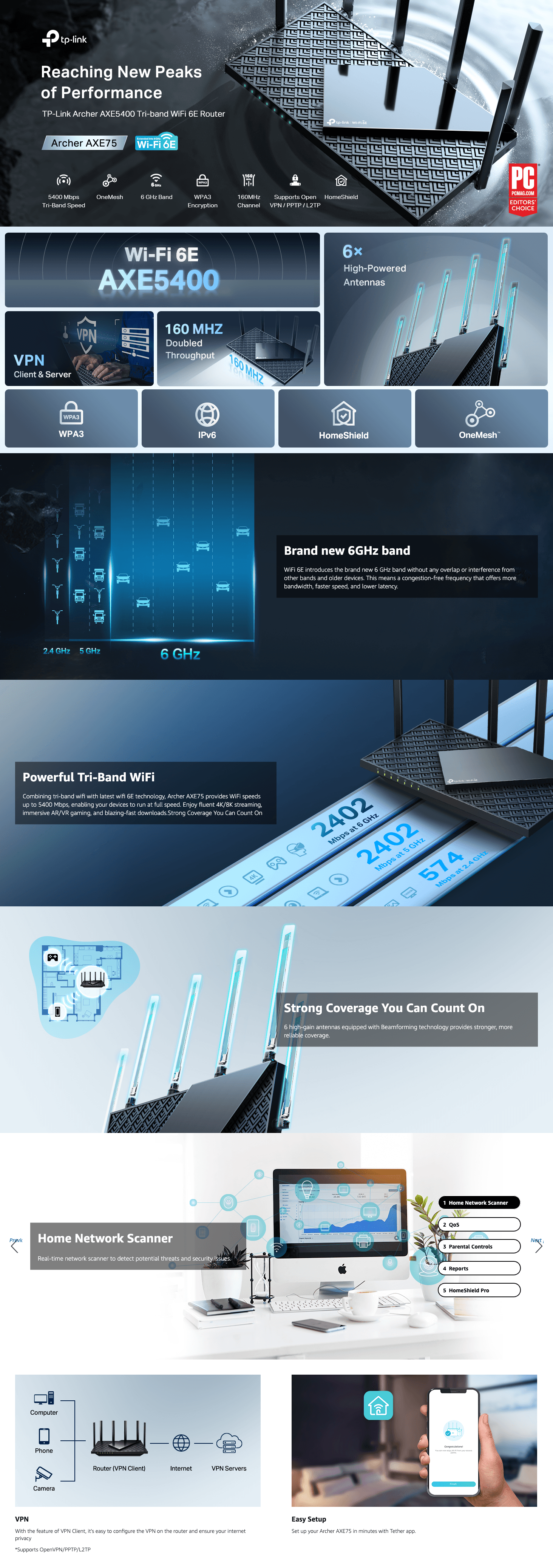 Premium A+ Content for Amazon.com: TP-Link AXE5400 Tri-Band WiFi 6E Router (Archer AXE75)- Gigabit Wireless…