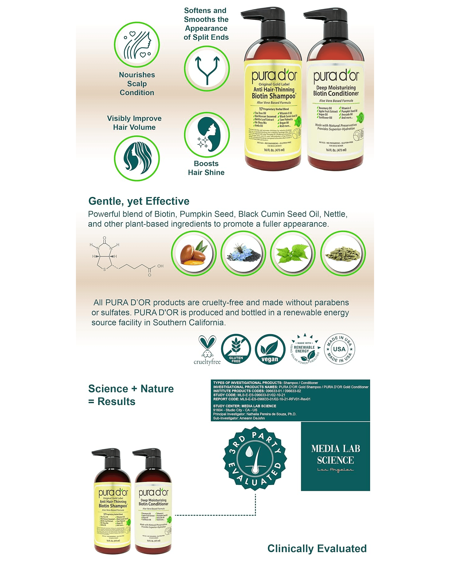 Premium A+ Content for Amazon.com: PURA D'OR Anti-Thinning Biotin Shampoo & Deep Moisturizing Conditioner…