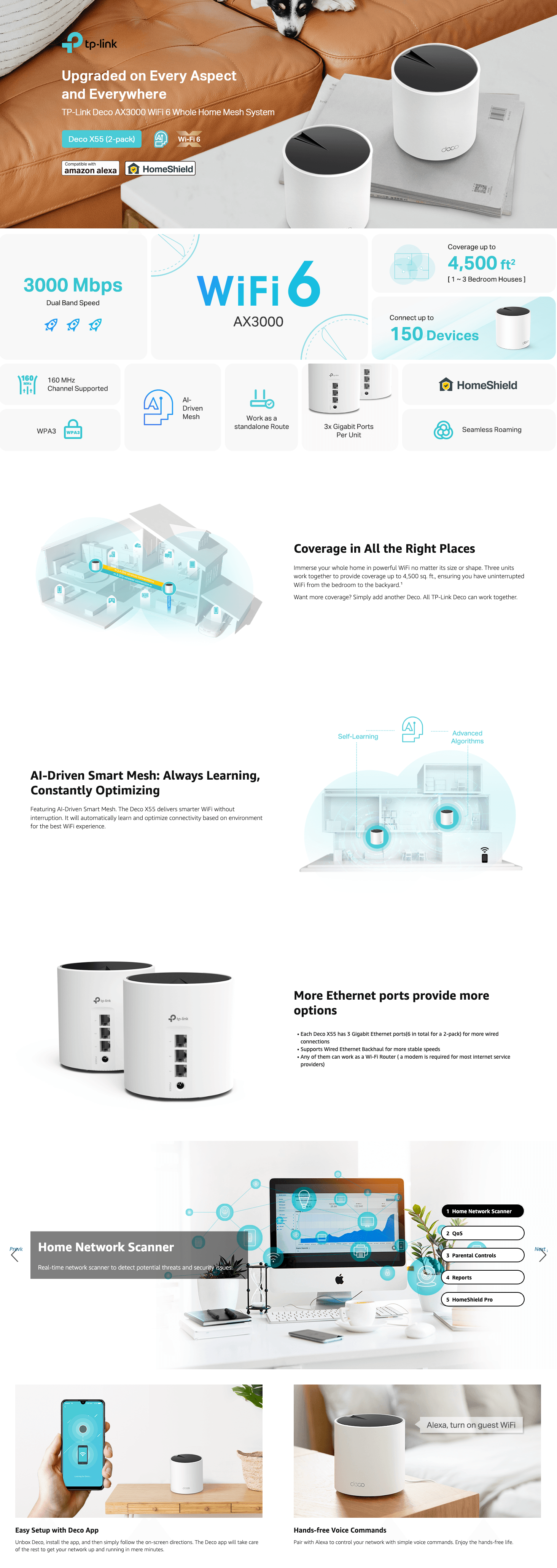 Premium A+ Content for Amazon.com: TP-Link Deco AX3000 WiFi 6 Mesh System