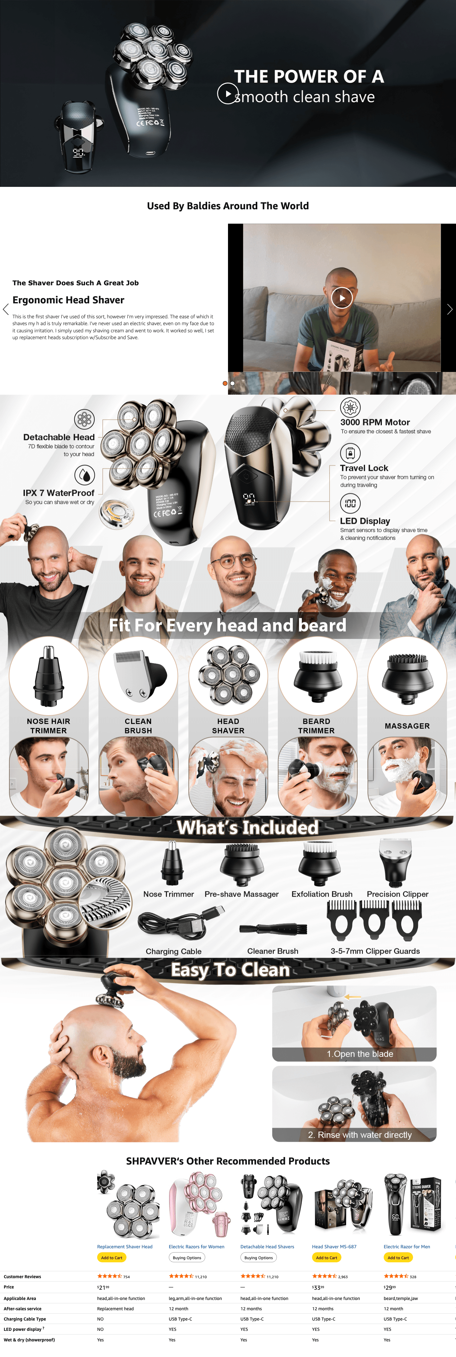 Premium A+ Content for Amazon.com: Detachable Head Shavers