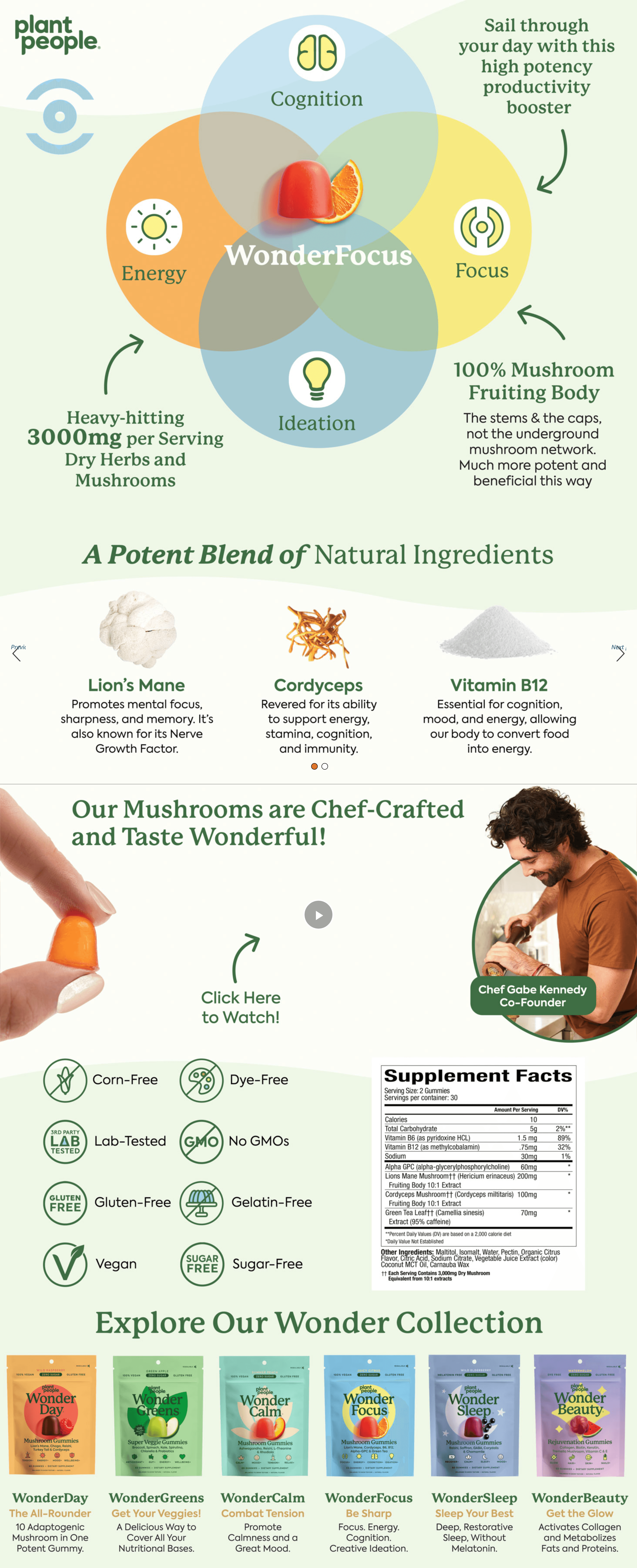 Premium A+ Content for Amazon.com: Plant People WonderFocus Mushroom Gummies with Lion’s Mane & Cordyceps
