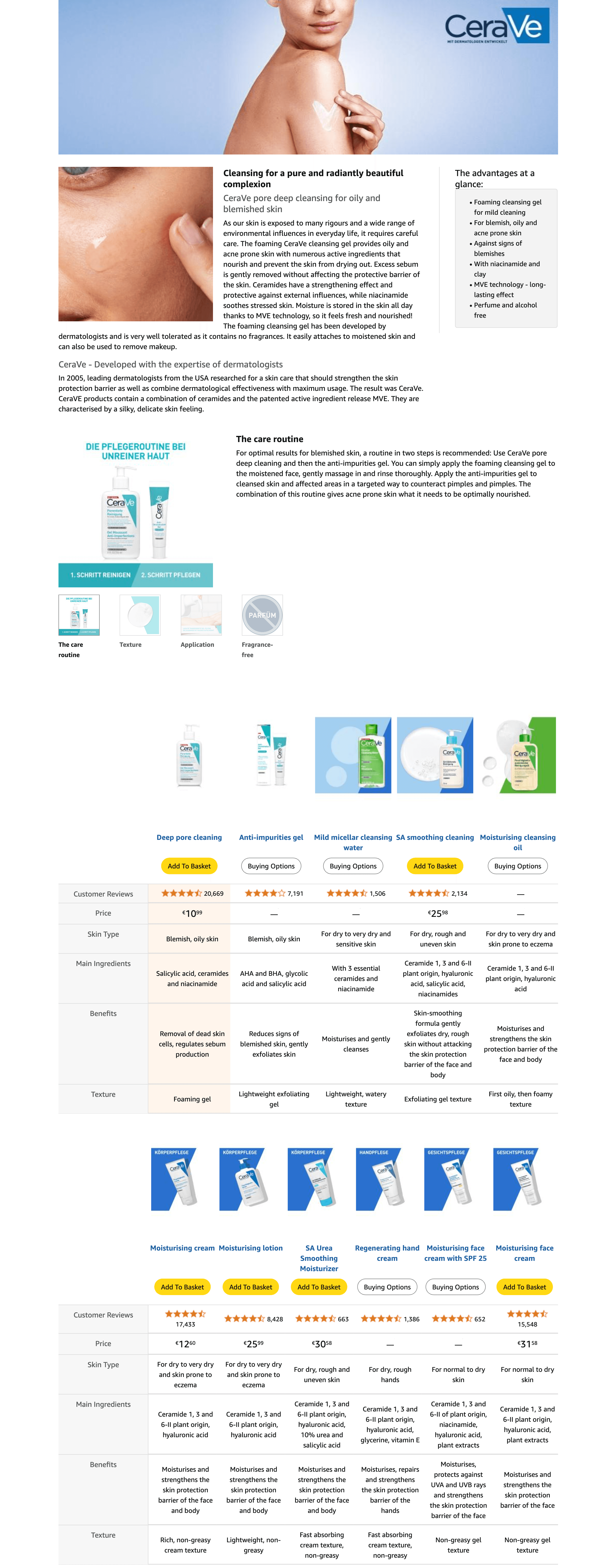 Premium A+ Content for CeraVe Foaming Cleansing Gel for Face