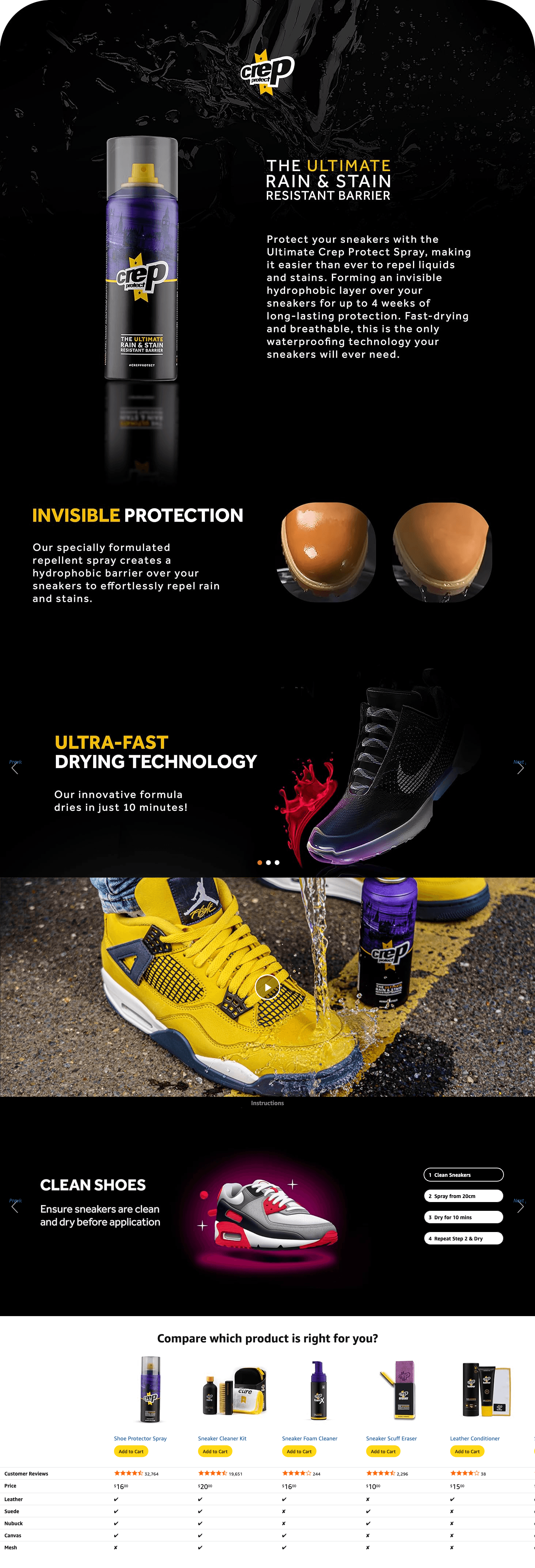 Premium A+ Content for Amazon.com: Crep Protect Shoe Protector Spray