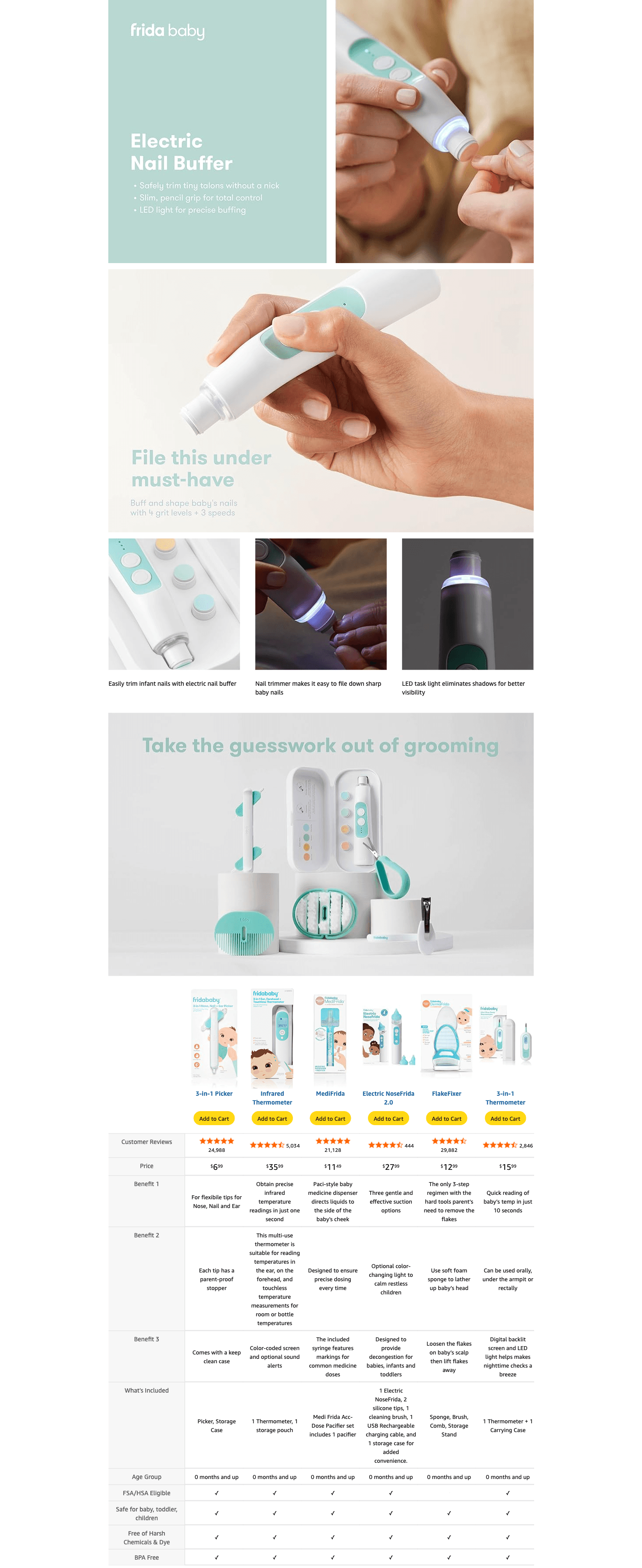 Premium A+ Content for Amazon.com : Frida Baby Electric Nail Trimmer