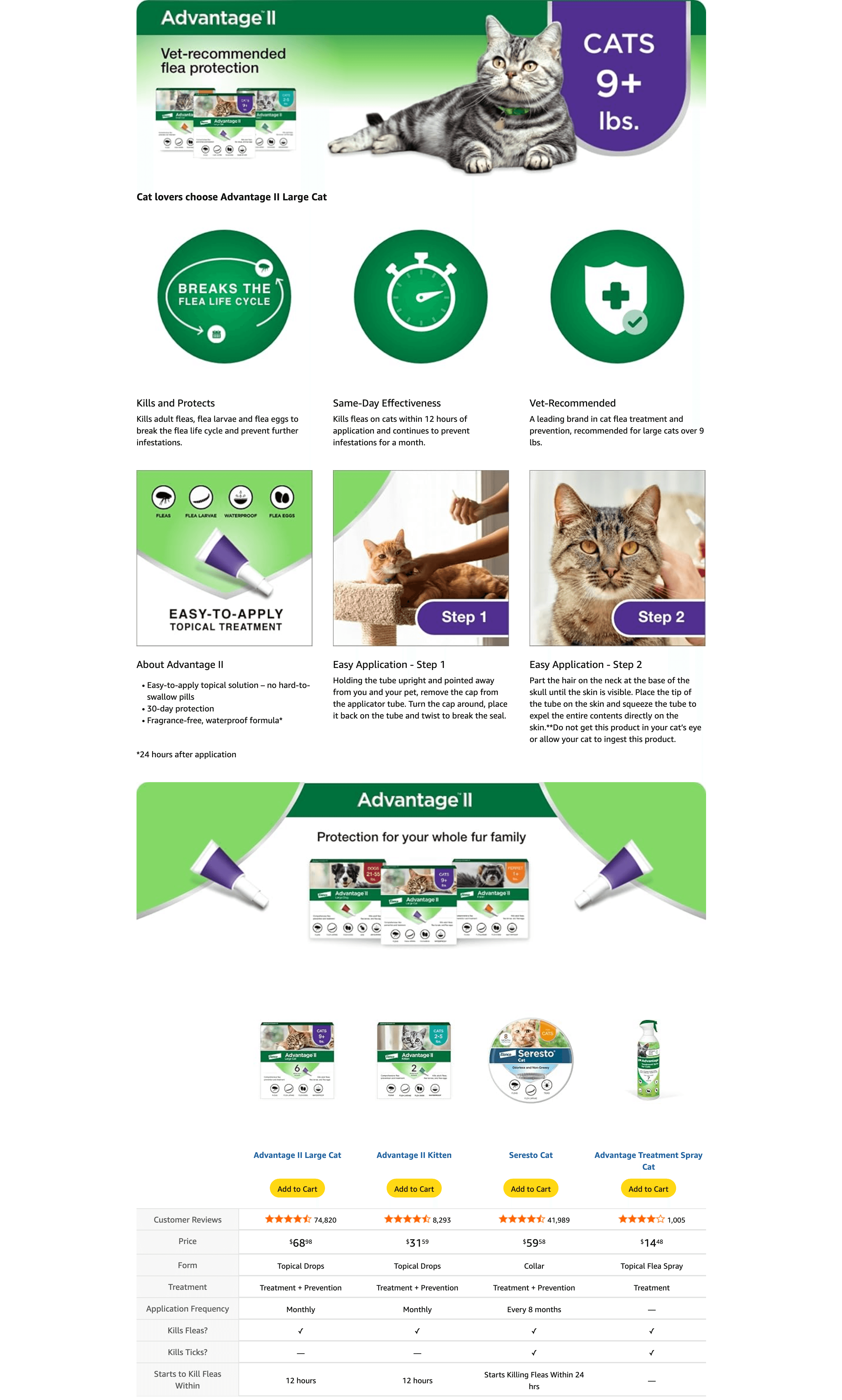 Premium A+ Content for Amazon.com : Advantage II Large Cat Vet-Recommended Flea Treatment & Prevention