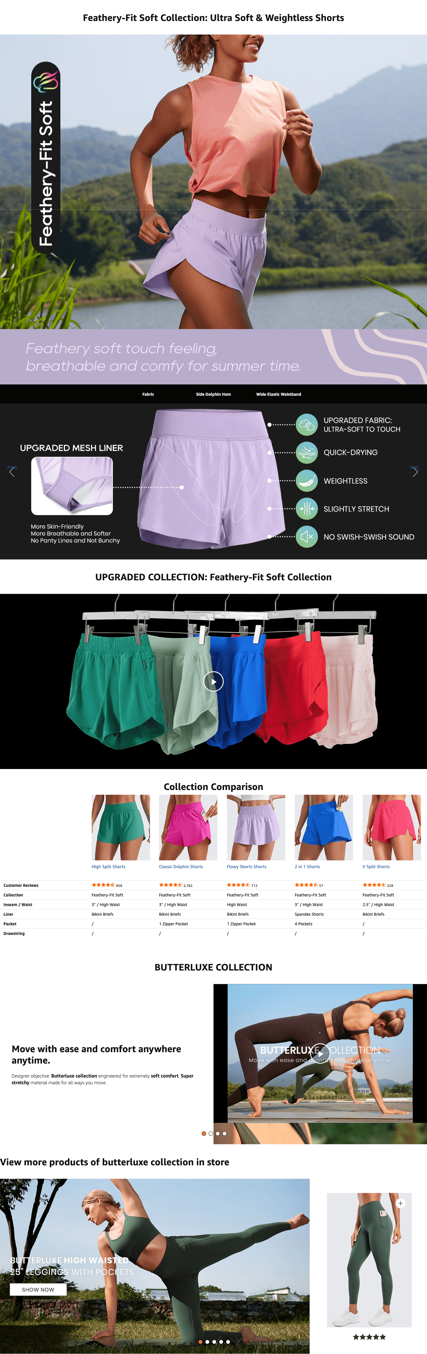 Premium A+ Content for CRZ YOGA High Waisted Dolphin Athletic Running Shorts for Women 3" High Split Comfy Mesh…