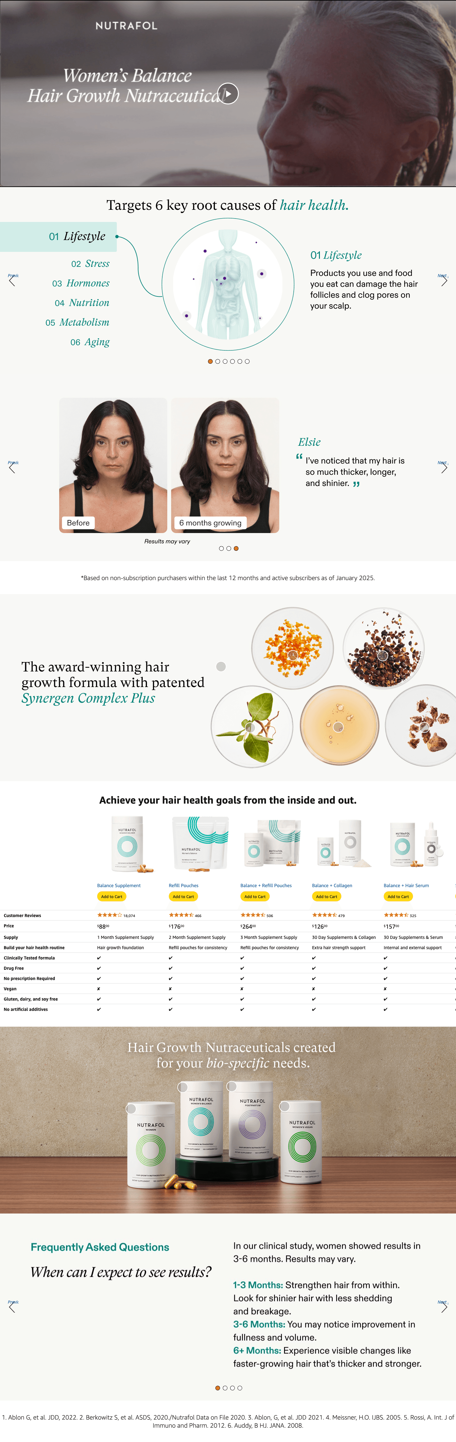 Premium A+ Content for Amazon.com: Nutrafol Women's Balance Hair Growth Supplements