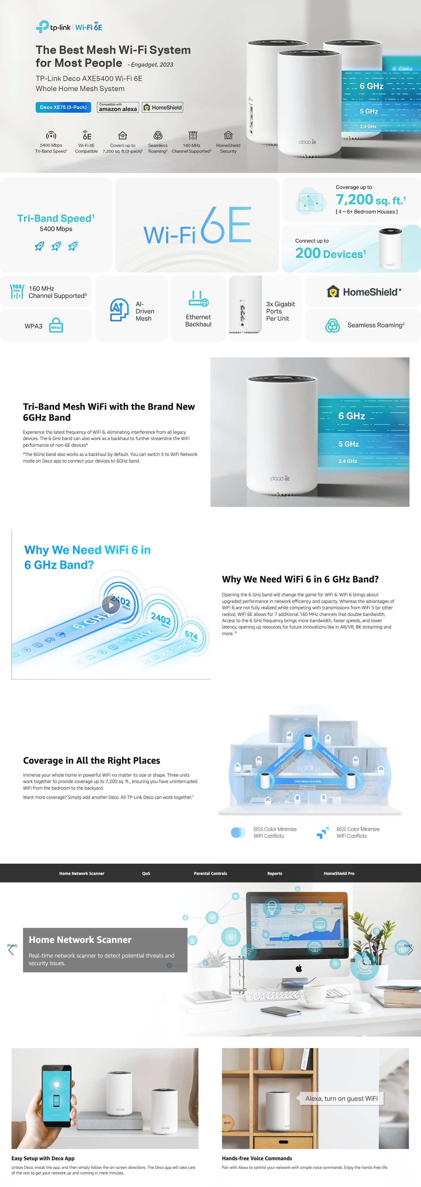 Premium A+ Content for Amazon.com: TP-Link Deco AXE5400 Tri-Band WiFi 6E Mesh System