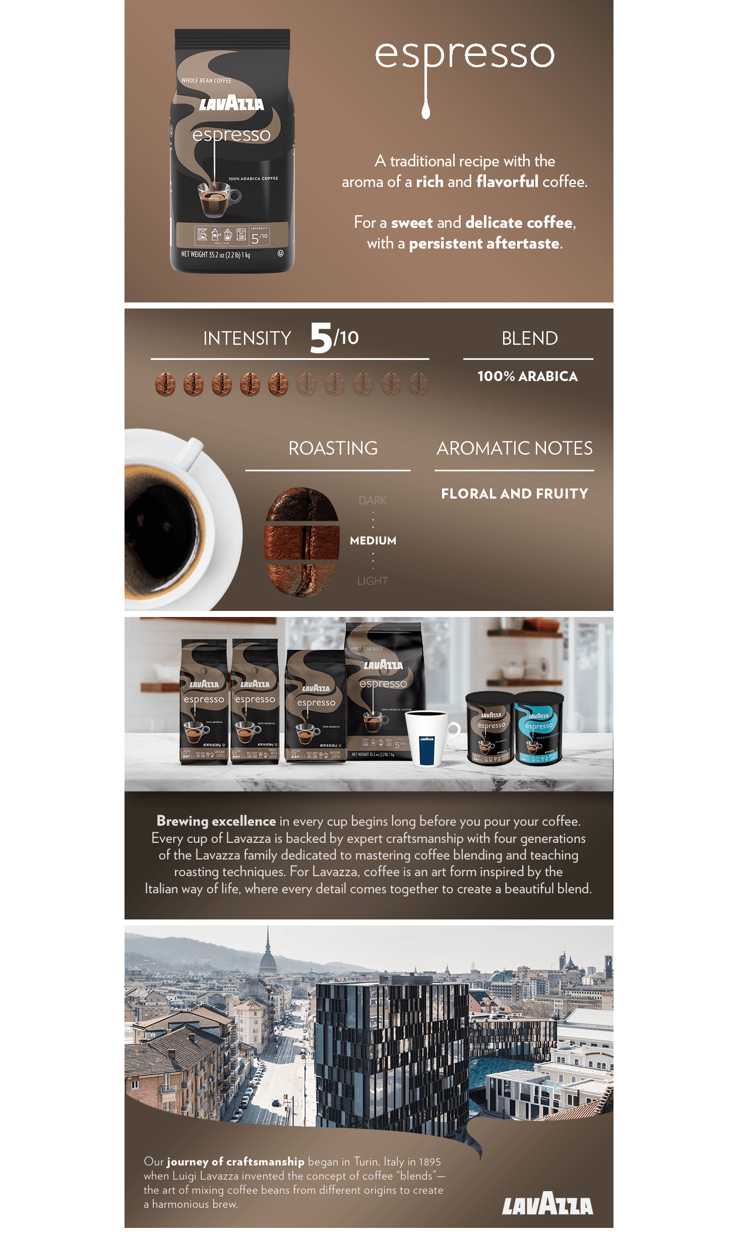Premium A+ Content for Amazon.com: Lavazza Espresso Whole Bean Coffee