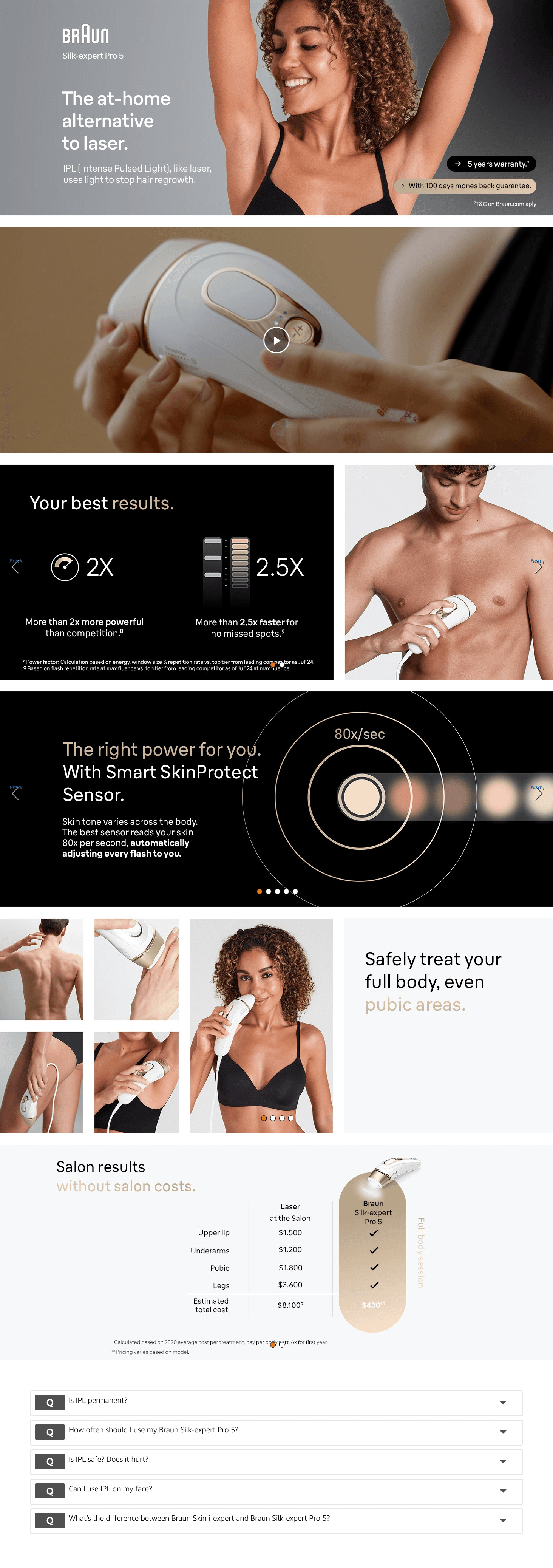 Premium A+ Content for Amazon.com: Braun IPL at Home Laser Hair Removal for Women and Men