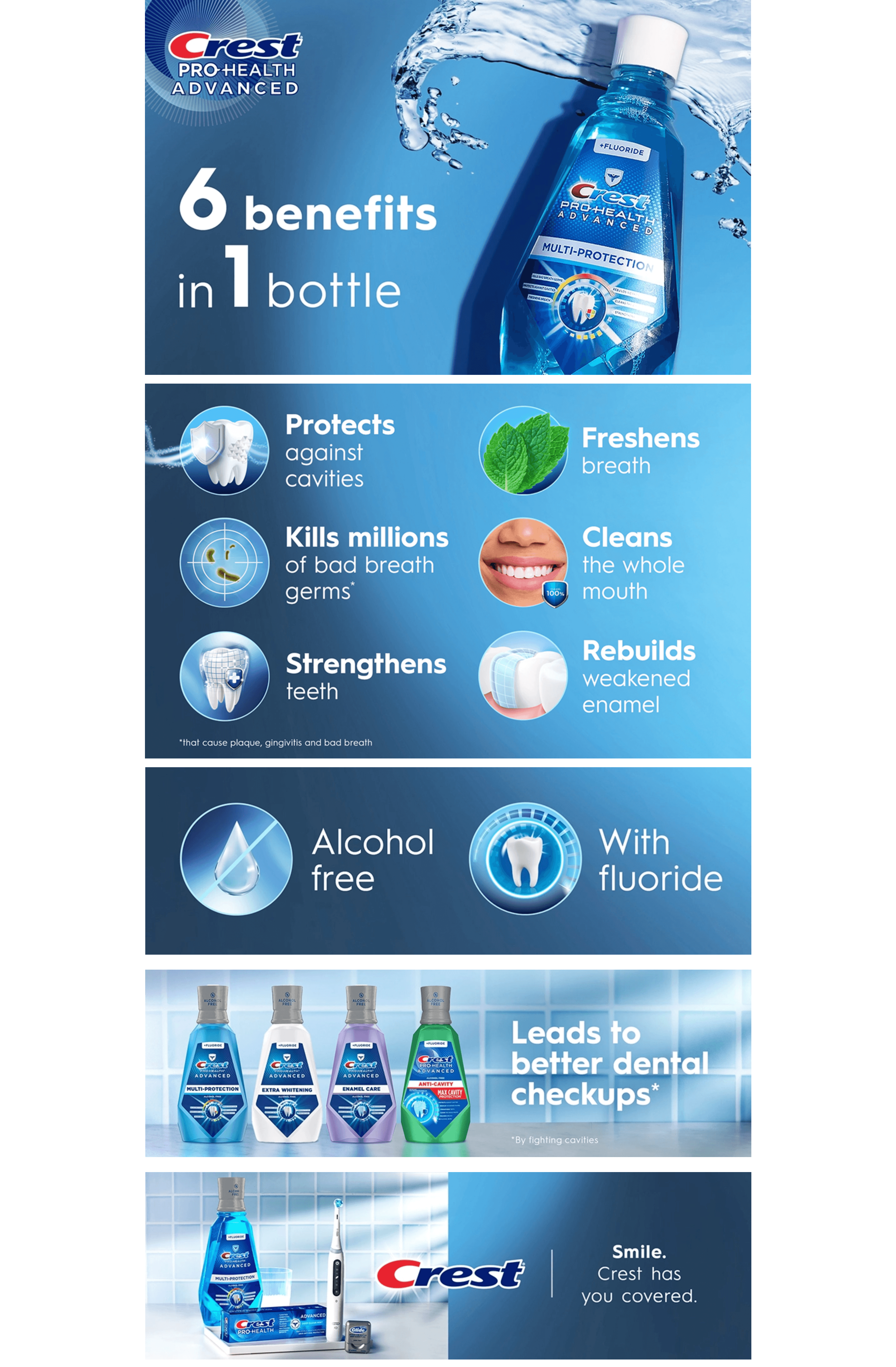Premium A+ Content for Amazon.com : Crest Pro-Health Advanced Mouthwash