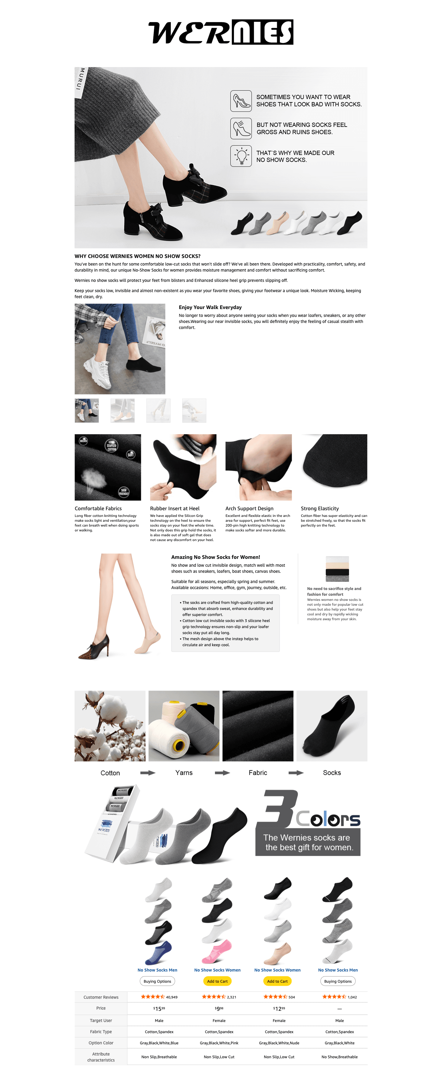Premium A+ Content for Amazon.com: wernies Women No Show Socks Invisible Loafer Flat No Slip Rise Flats Ankle…