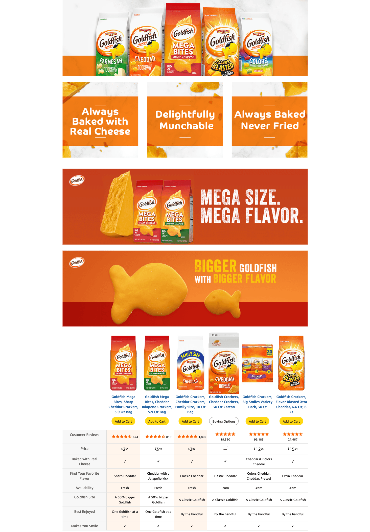 Premium A+ Content for Amazon.com: Pepperidge Farm Goldfish Cheddar Crackers