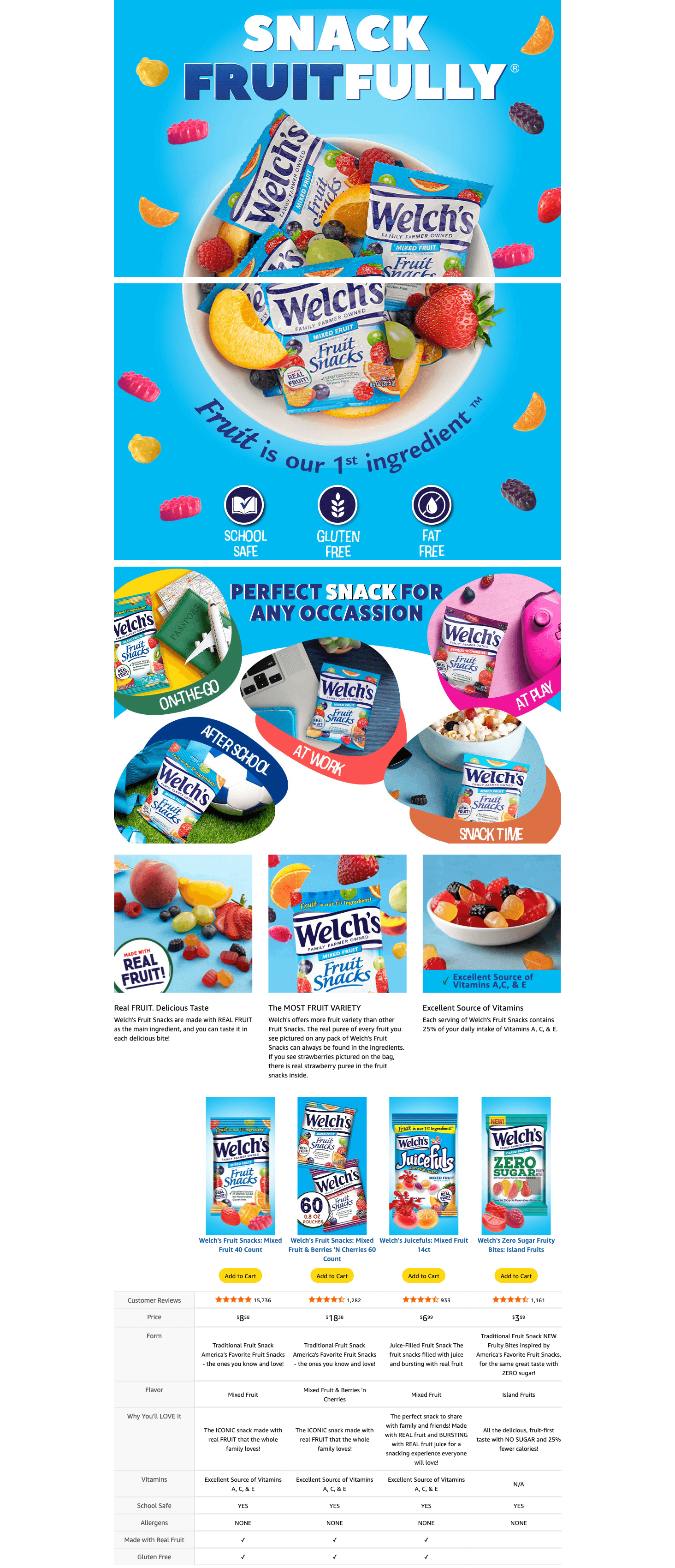 A+ Premium for Amazon.com: Welch's Fruit Snacks