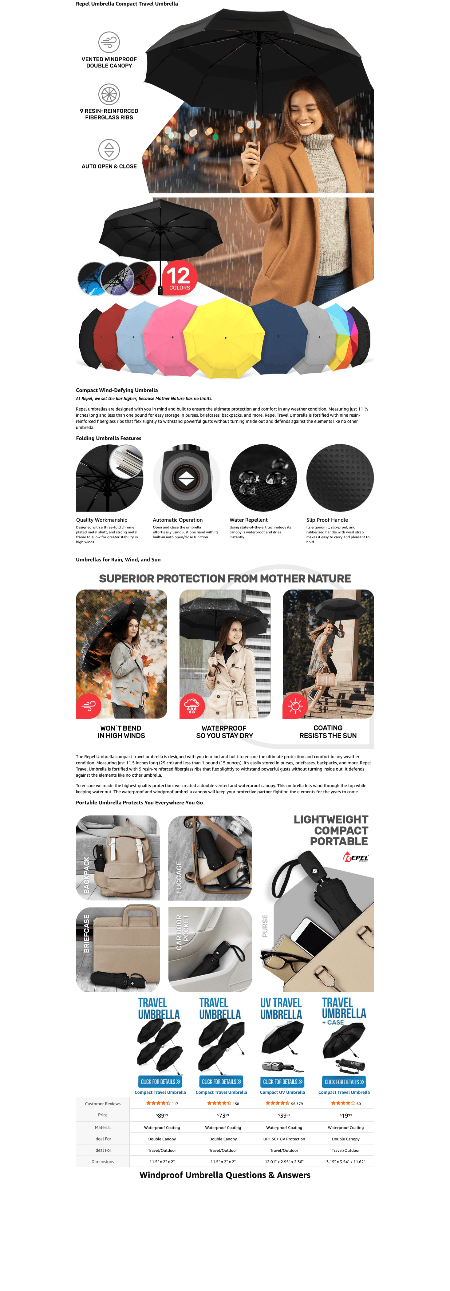 Premium A+ Content for Amazon.com: Repel Umbrella Windproof Travel Umbrellas for Rain