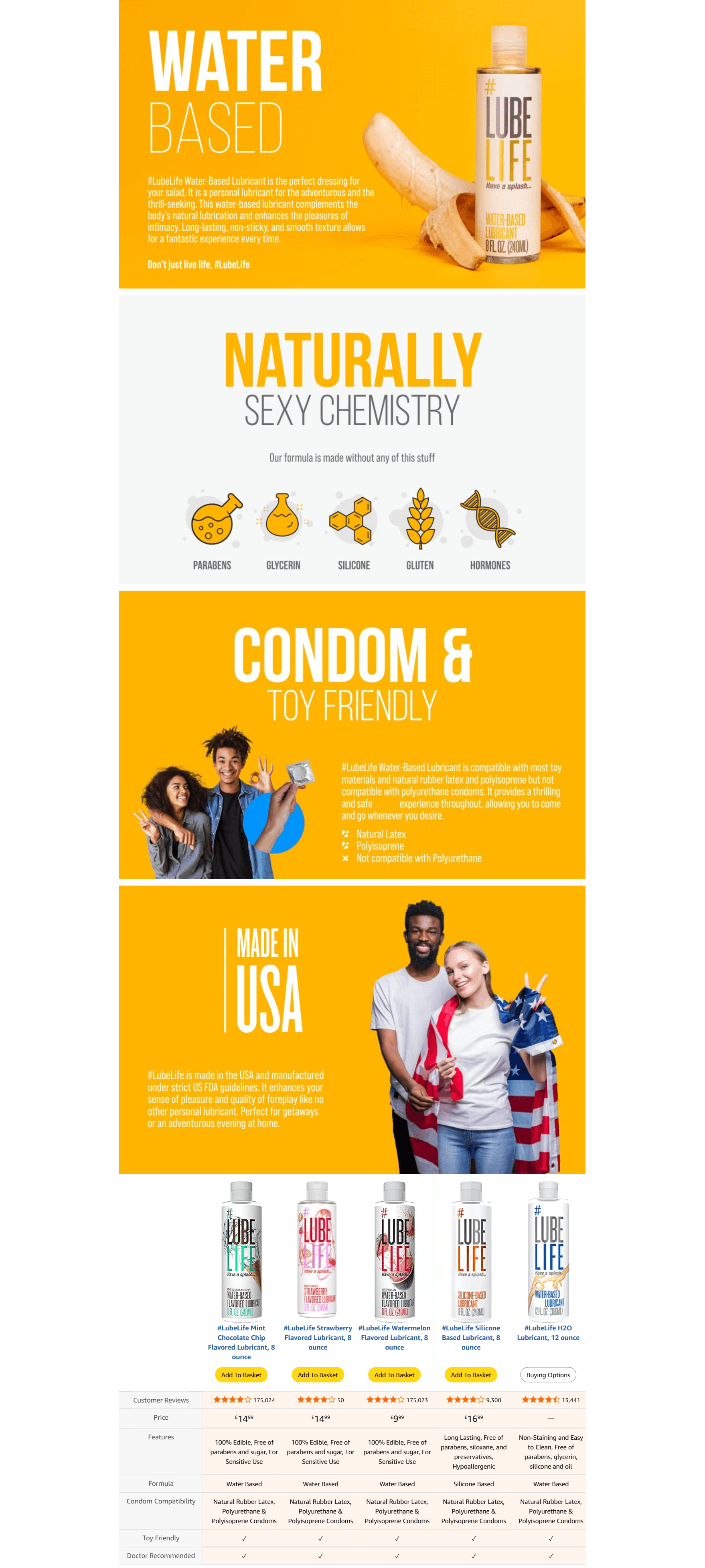 Premium A+ Content for Lube Life Water-Based Personal Lubricant