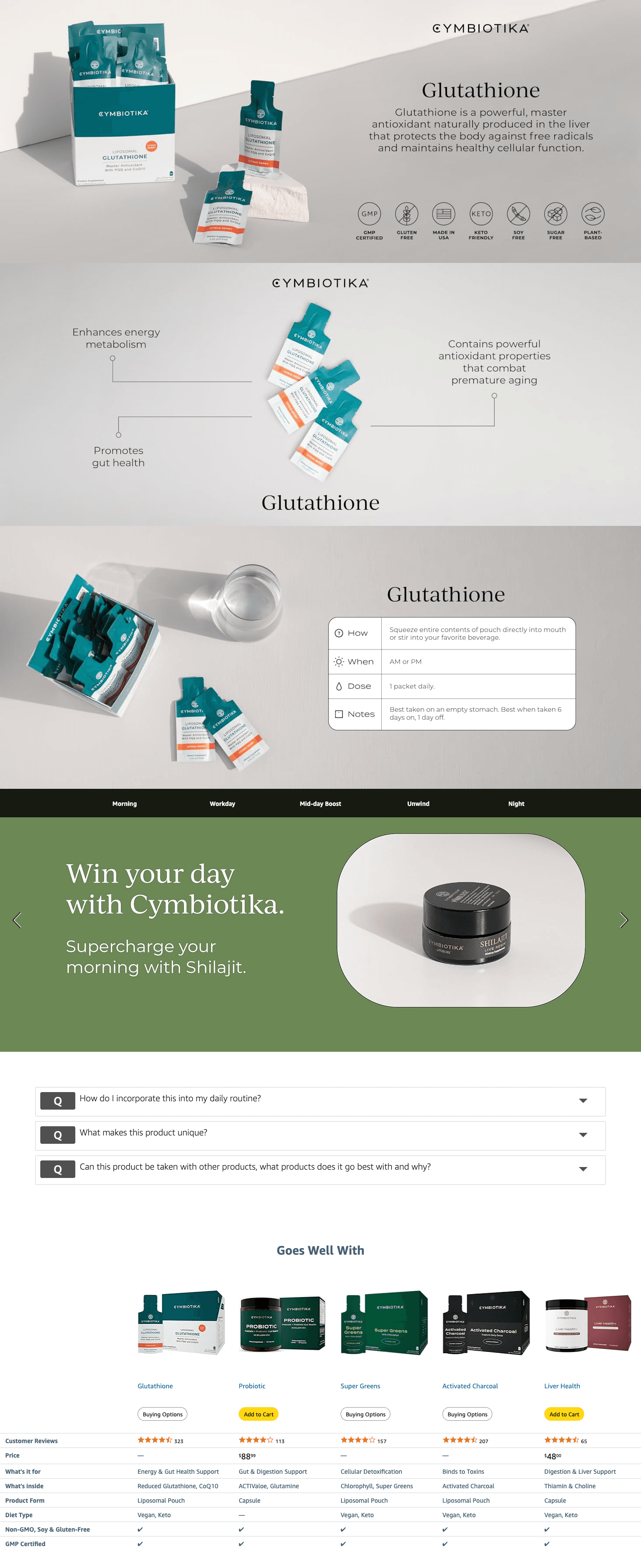 Premium A+ Content for Amazon.com: CYMBIOTIKA Glutathione with PQQ & CoQ10