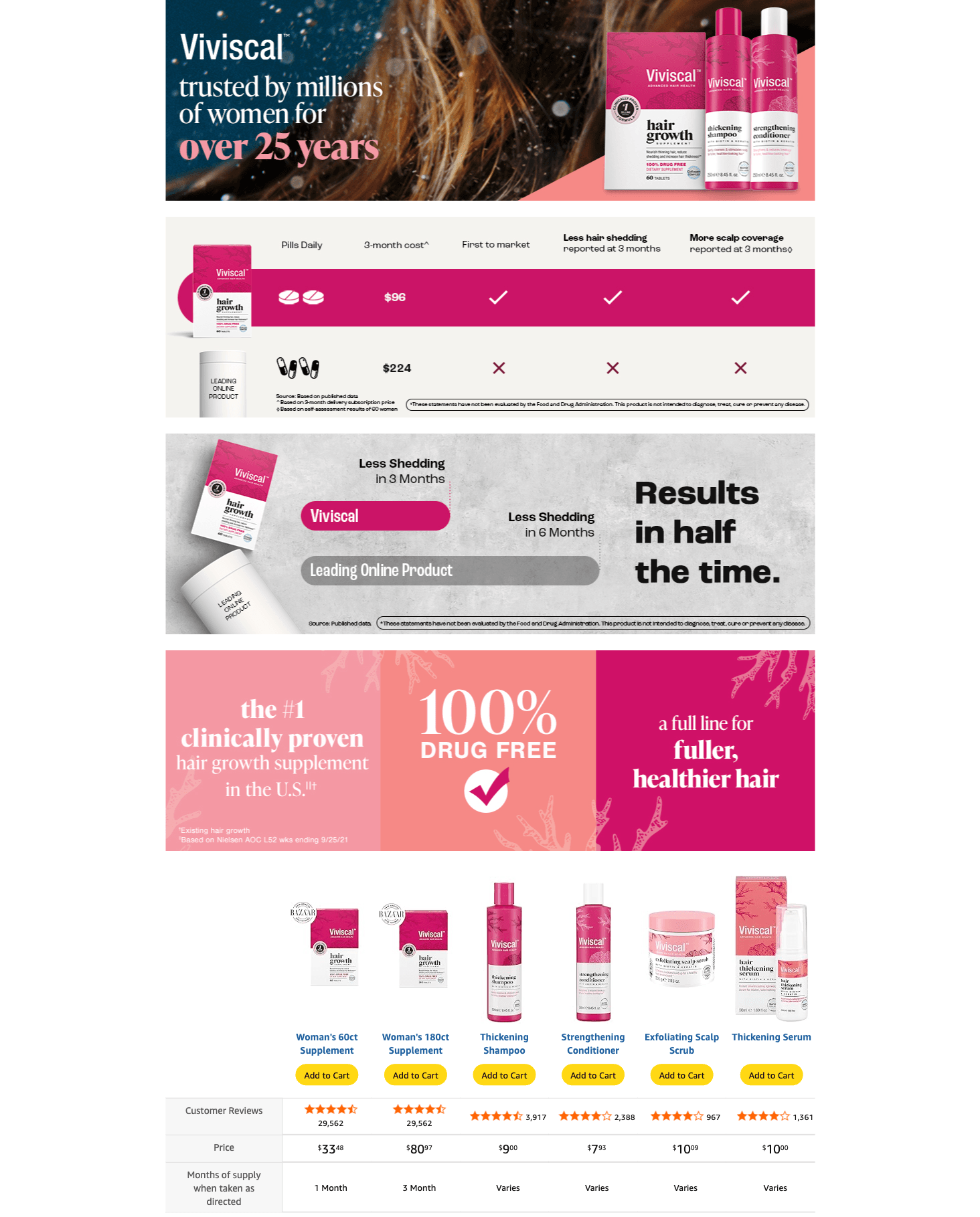 Premium A+ Content for Amazon.com : Viviscal Hair Growth Supplements For Women For Thicker