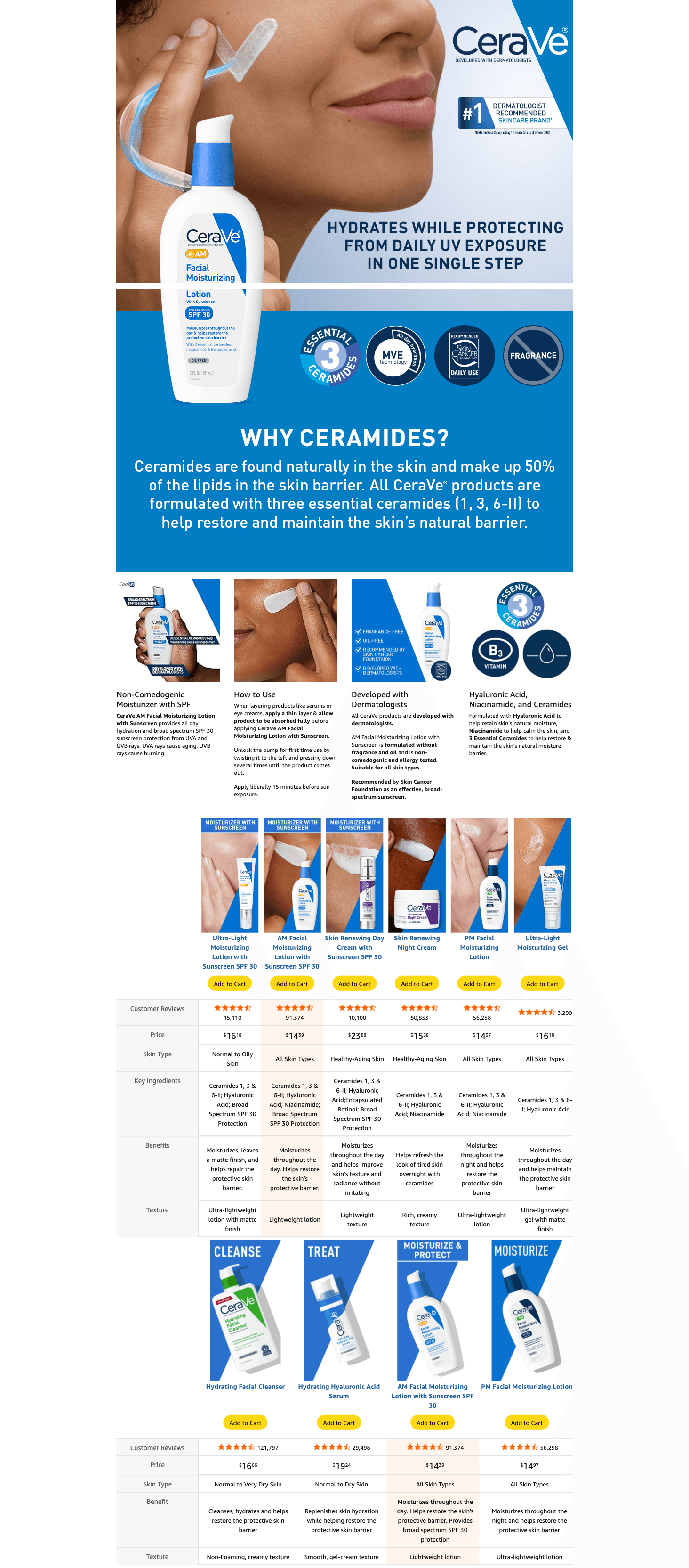 Premium A+ Content for Amazon.com: CeraVe AM Facial Moisturizing Lotion with SPF 30
