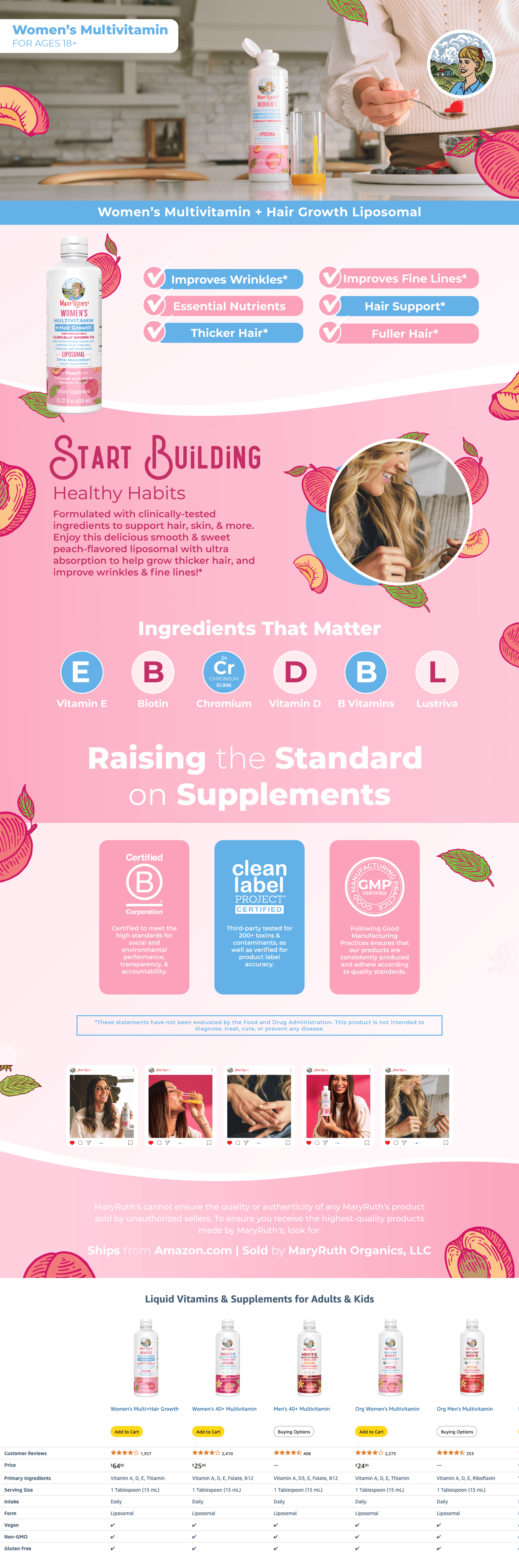 Premium A+ Content for Amazon.com: MaryRuth Organics Women's Multivitamin Lustriva Hair Growth Liposomal