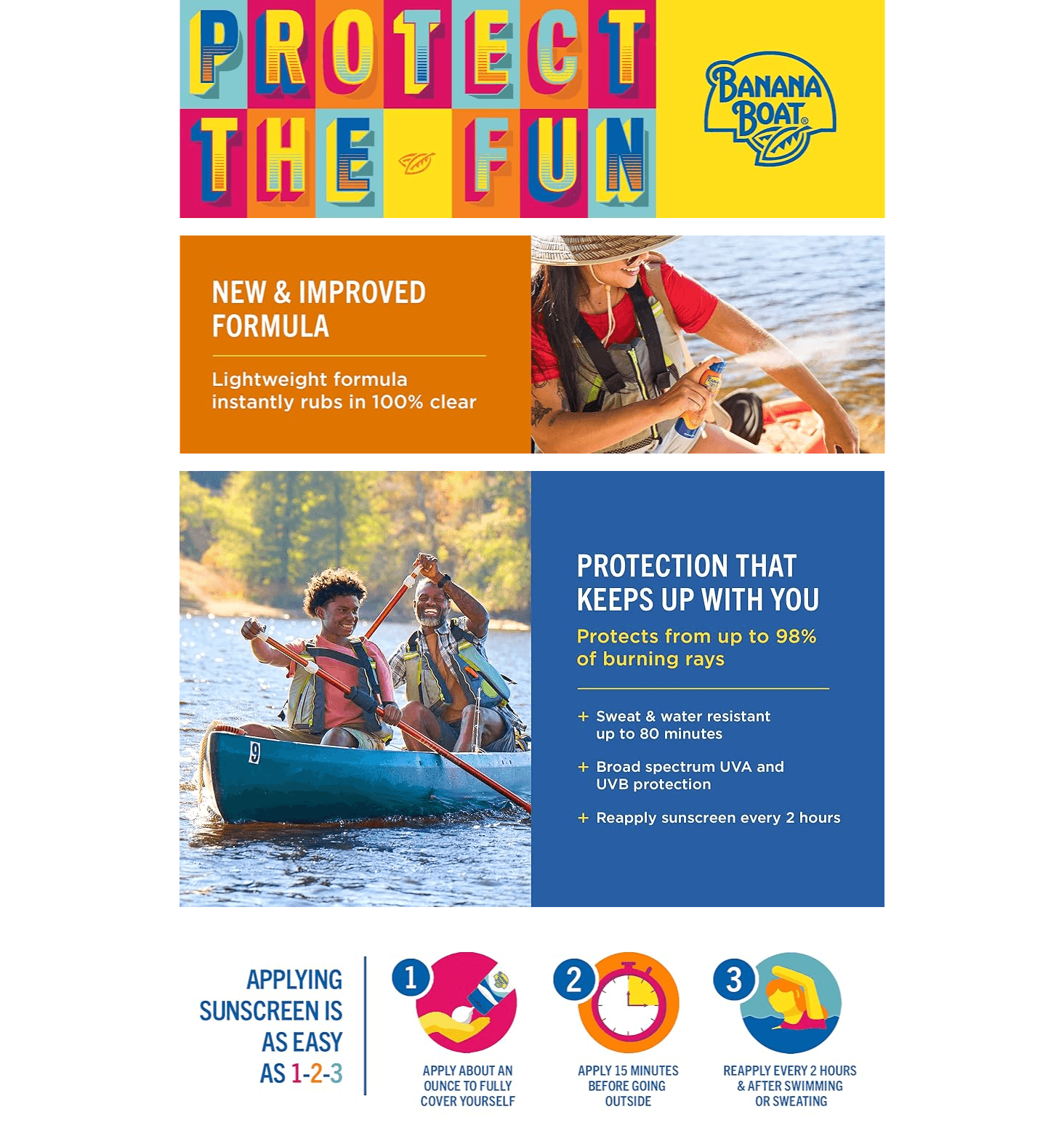 Premium A+ Content for Amazon.com: Banana Boat Sport Ultra SPF 50 Sunscreen Spray