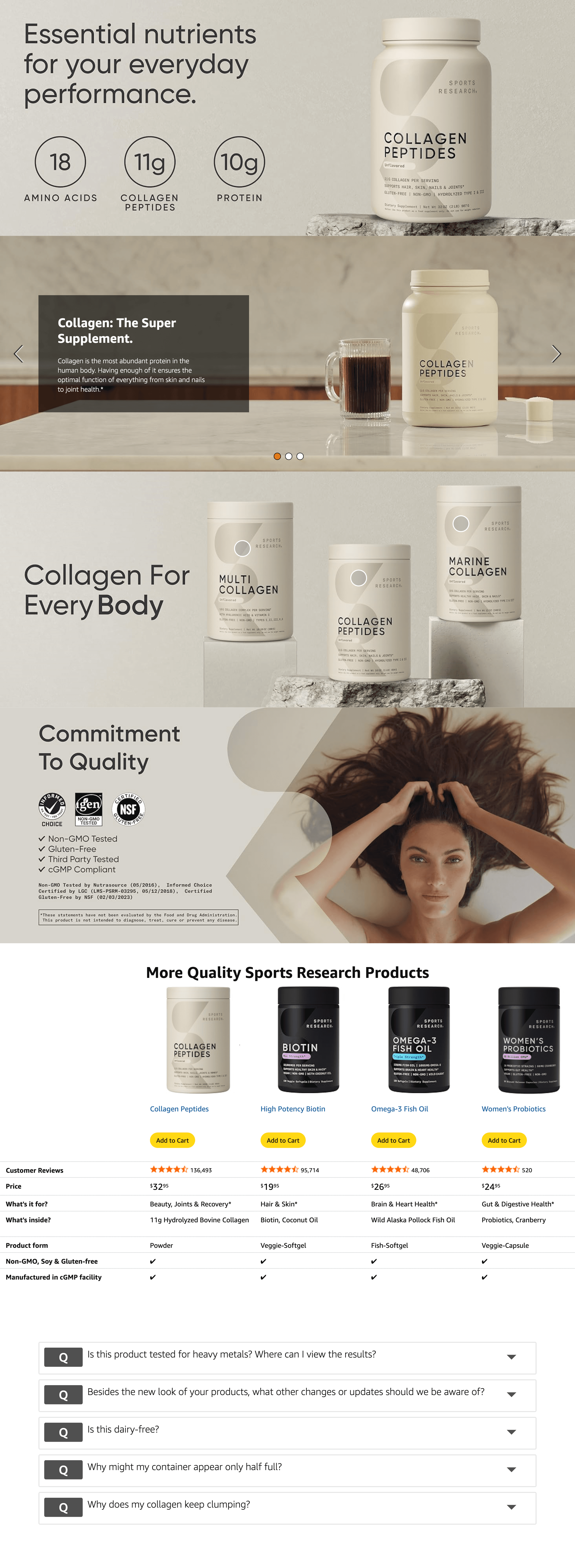 Premium A+ Content for Amazon.com: Sports Research Collagen Peptides