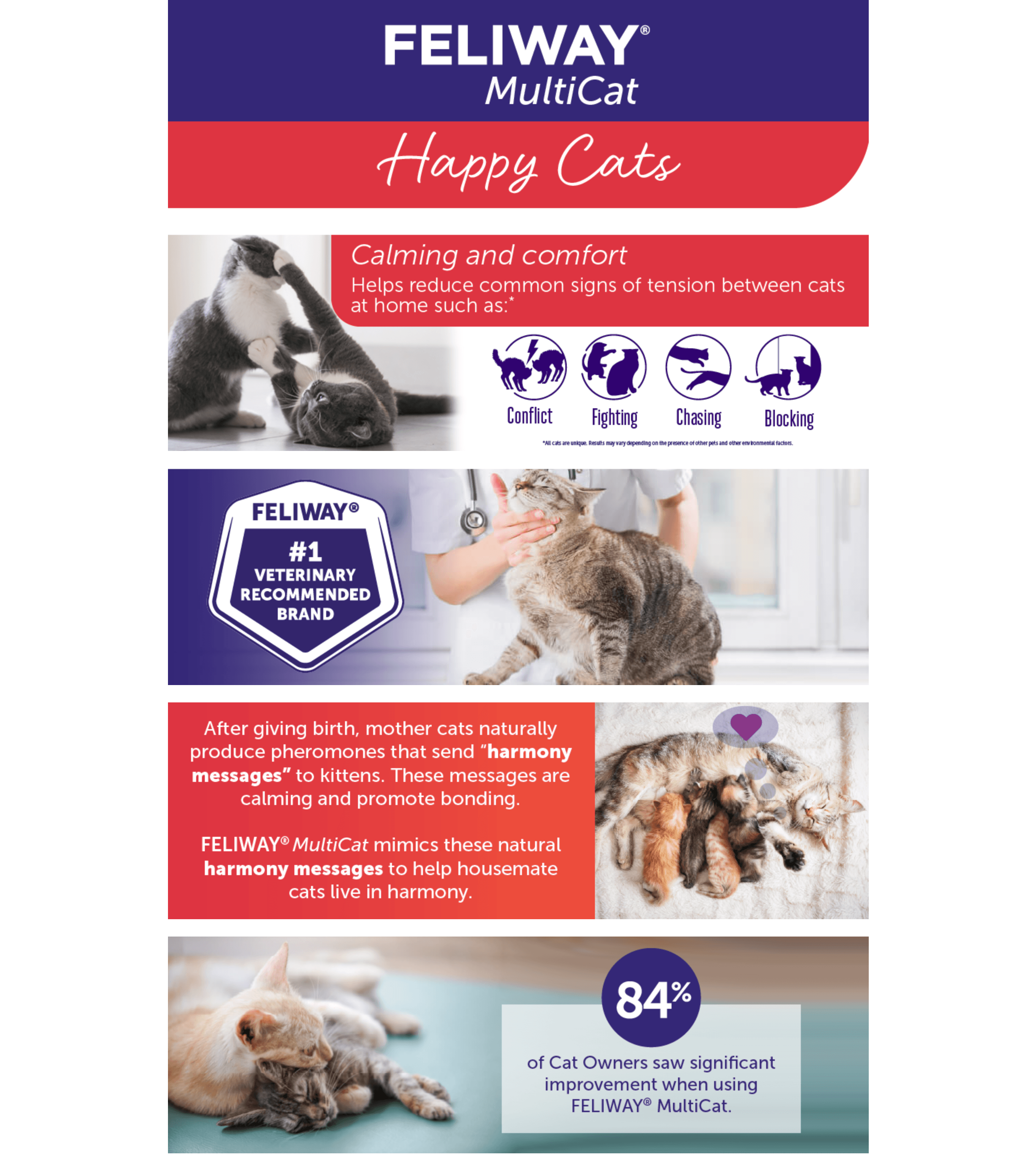 Premium A+ Content for Amazon.com : FELIWAY® MultiCat 3 x 30 Day Cat Calming Refills for Pheromone Diffuser