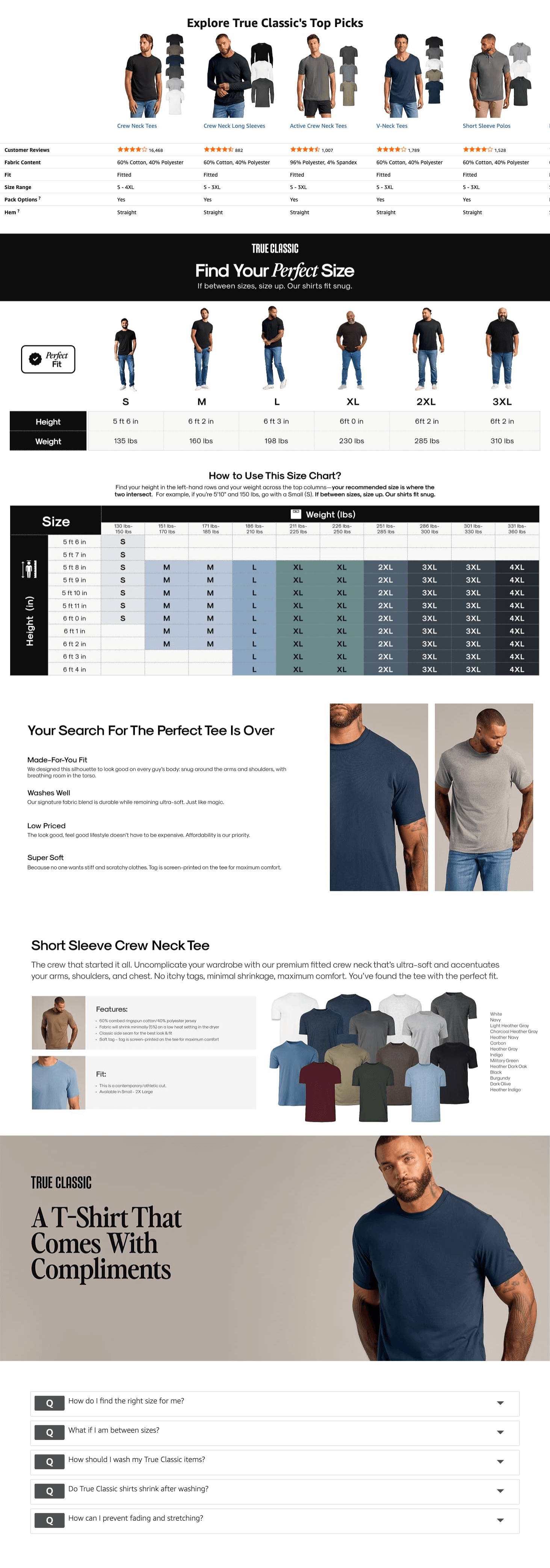 Premium A+ Content for True Classic Mens T-Shirts