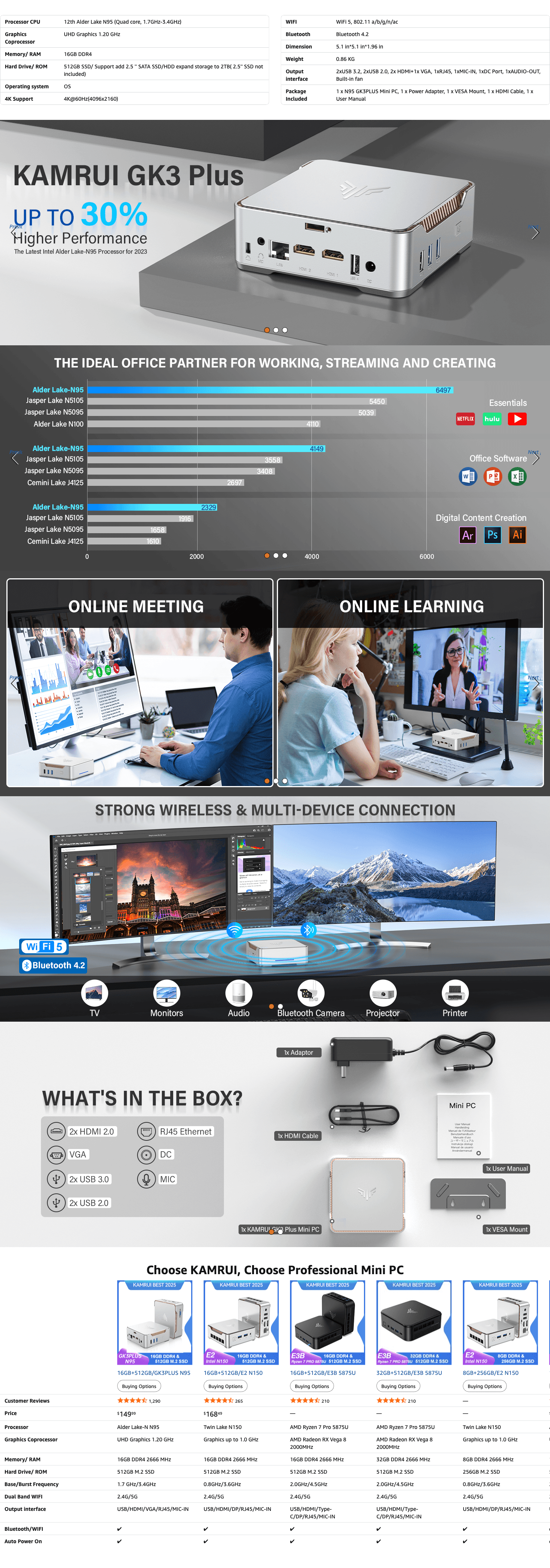 Premium A+ Content for Amazon.com: KAMRUI GK3 Plus Mini PC 16GB RAM 512GB M.2 SSD