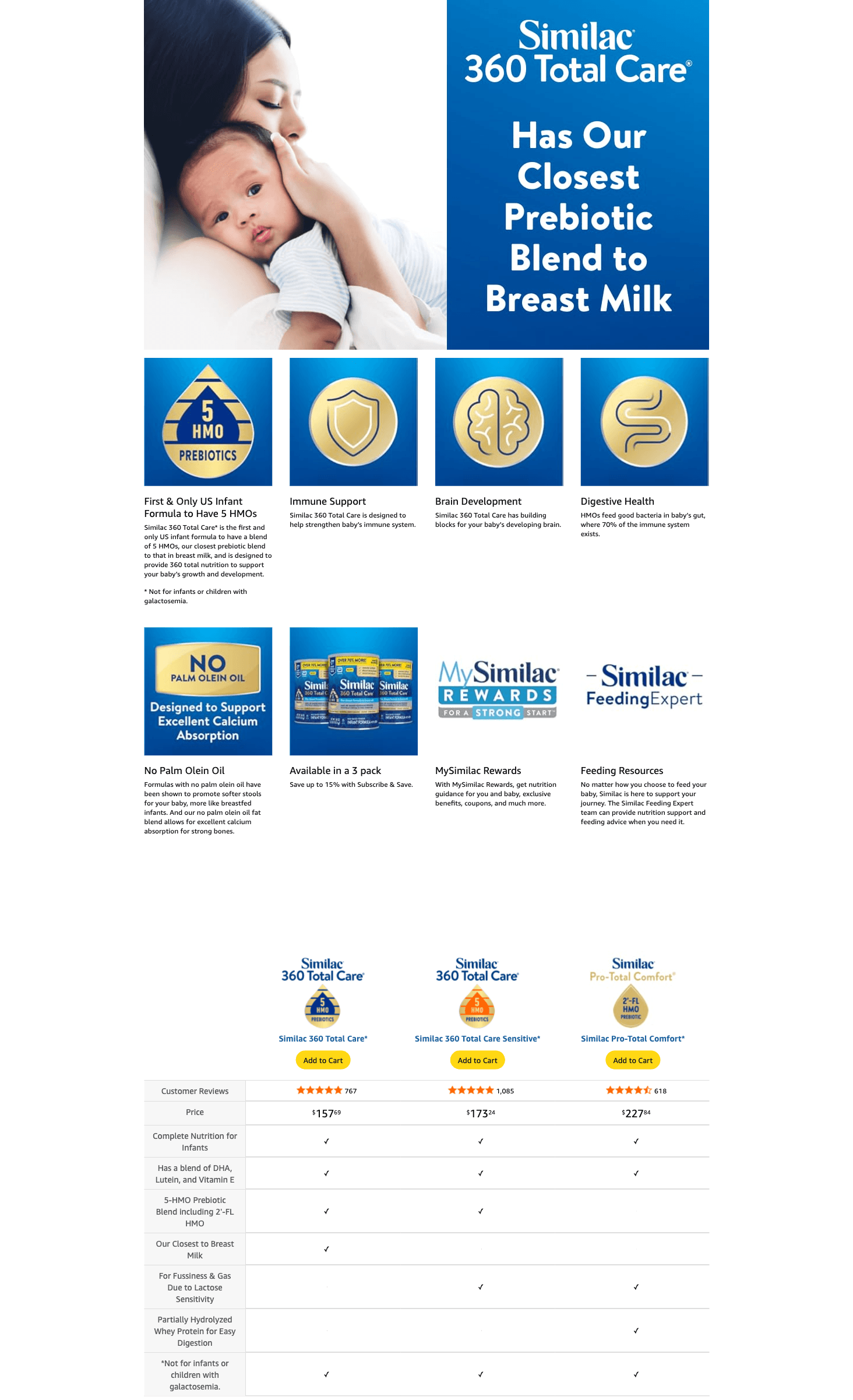 Premium A+ Content for Amazon.com: Similac 360 Total Care Infant Formula