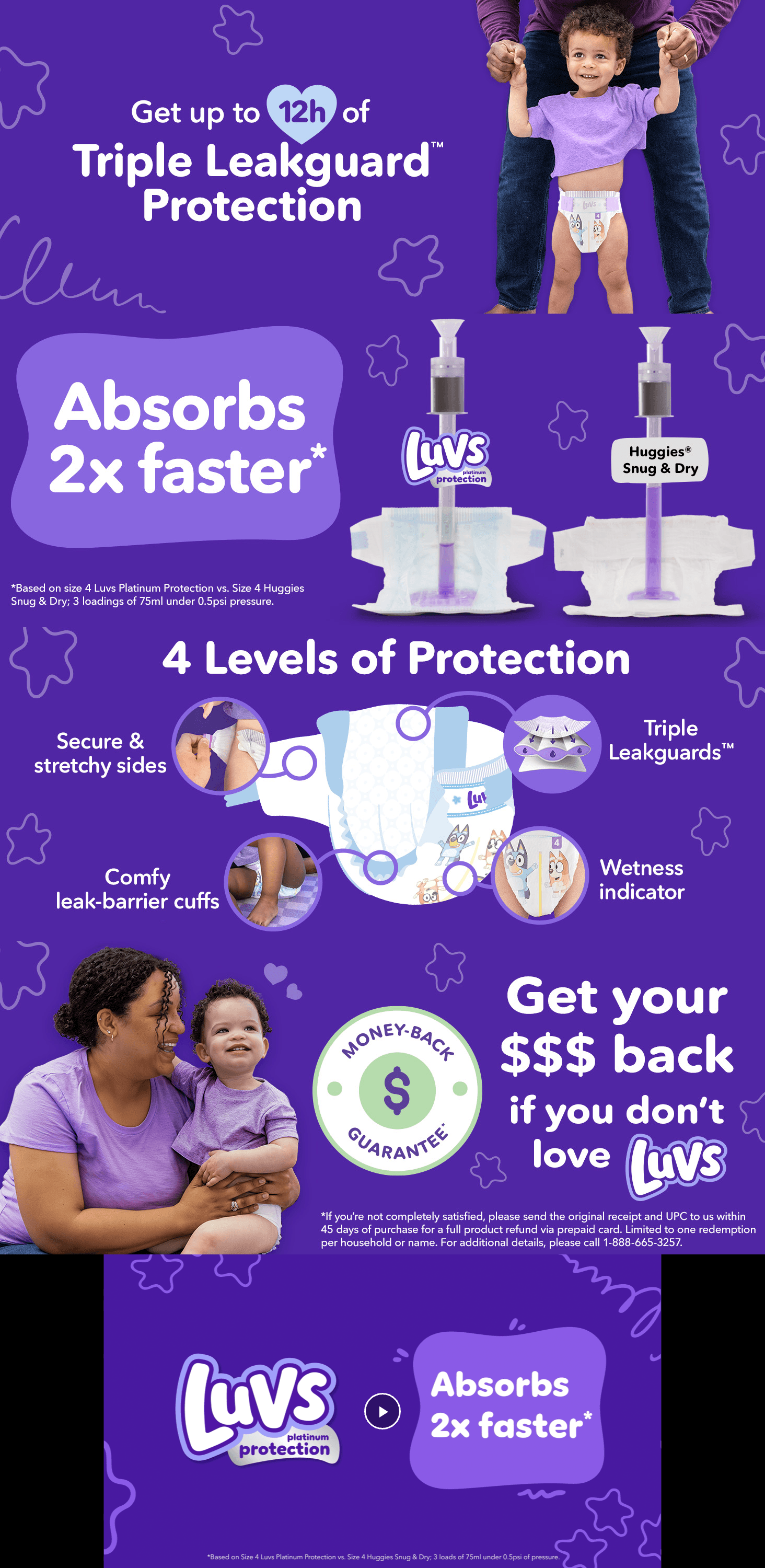 Premium A+ Content for Amazon.com: Luvs Diapers