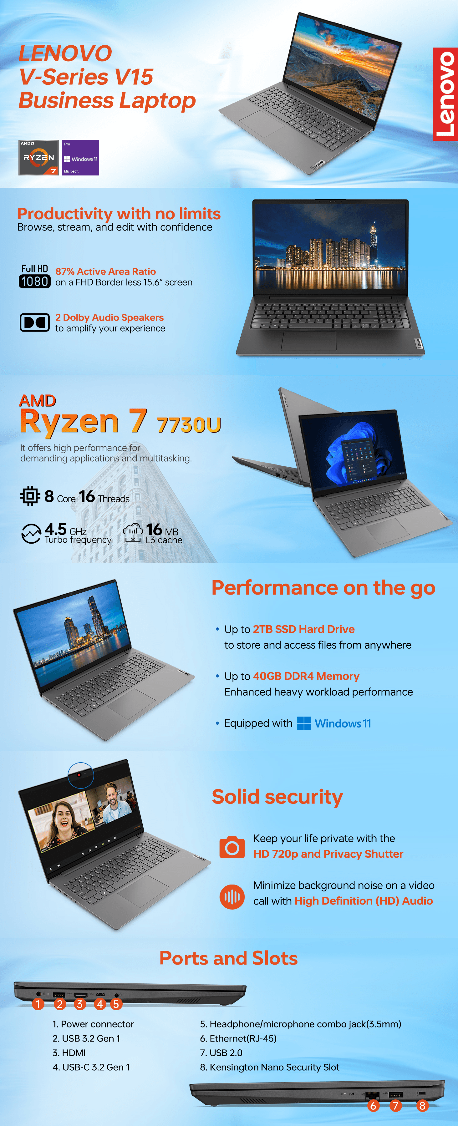 Premium A+ Content for Amazon.com: Lenovo V-Series V15 Business Laptop
