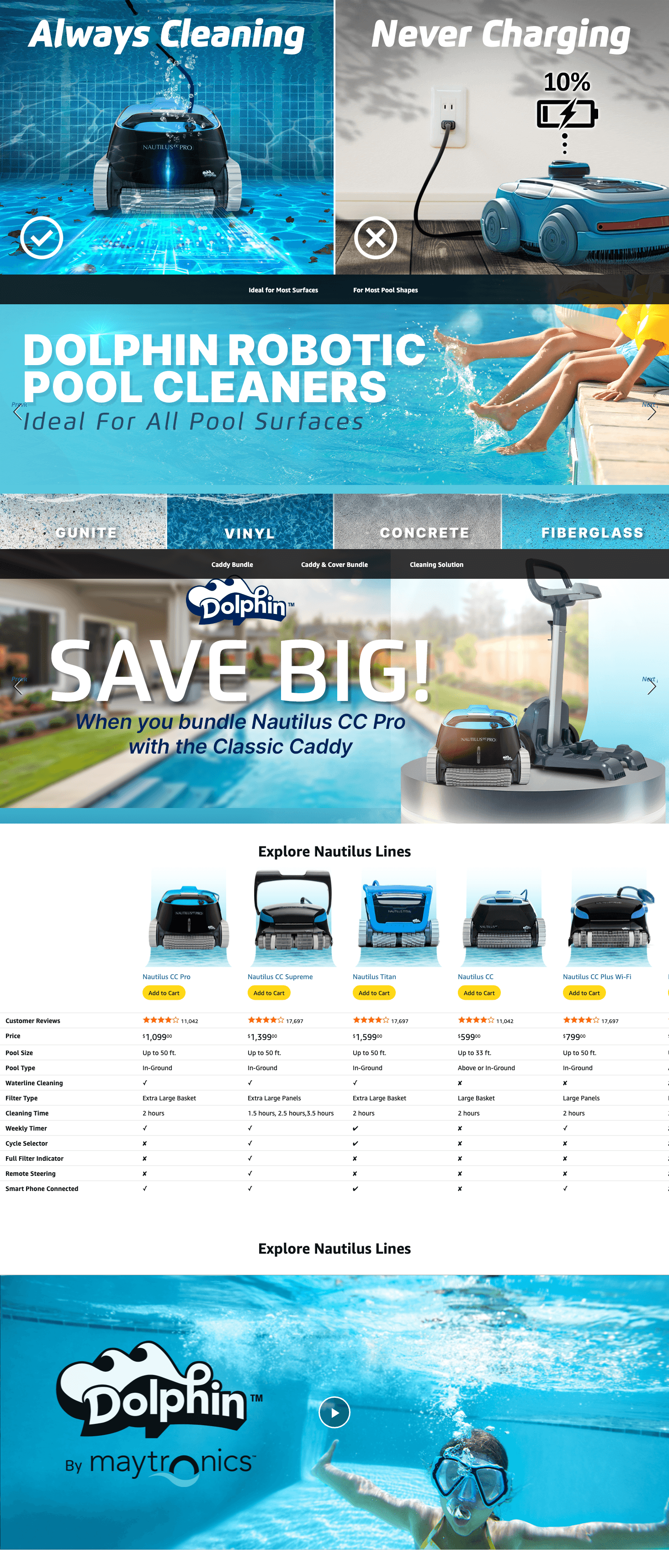 Premium A+ Content for Amazon.com : Dolphin Nautilus CC Pro Wi-Fi Automatic Robotic Pool Vacuum Cleaner