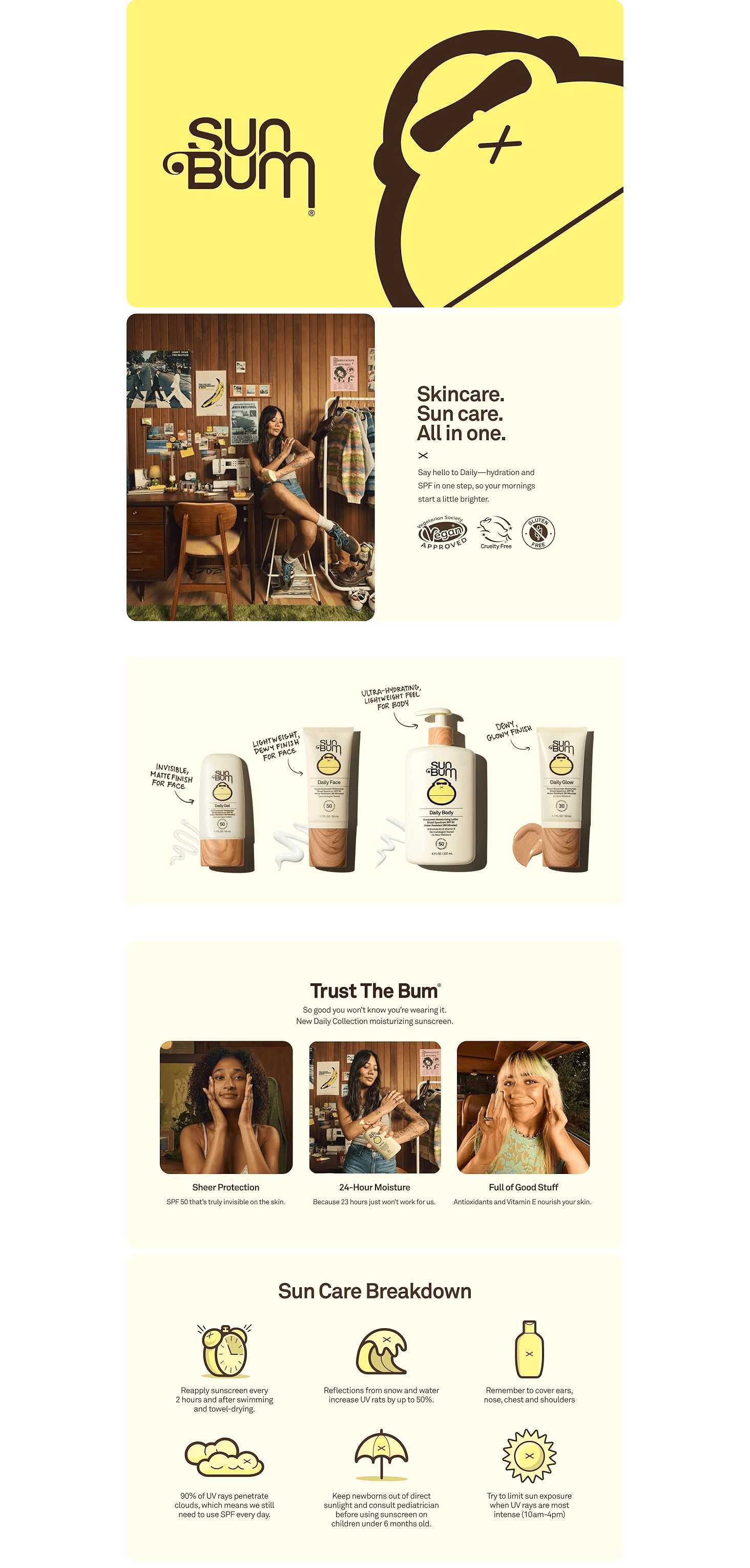 Premium A+ Content for Amazon.com : Sun Bum Daily SPF 50 Sunscreen Body Lotion