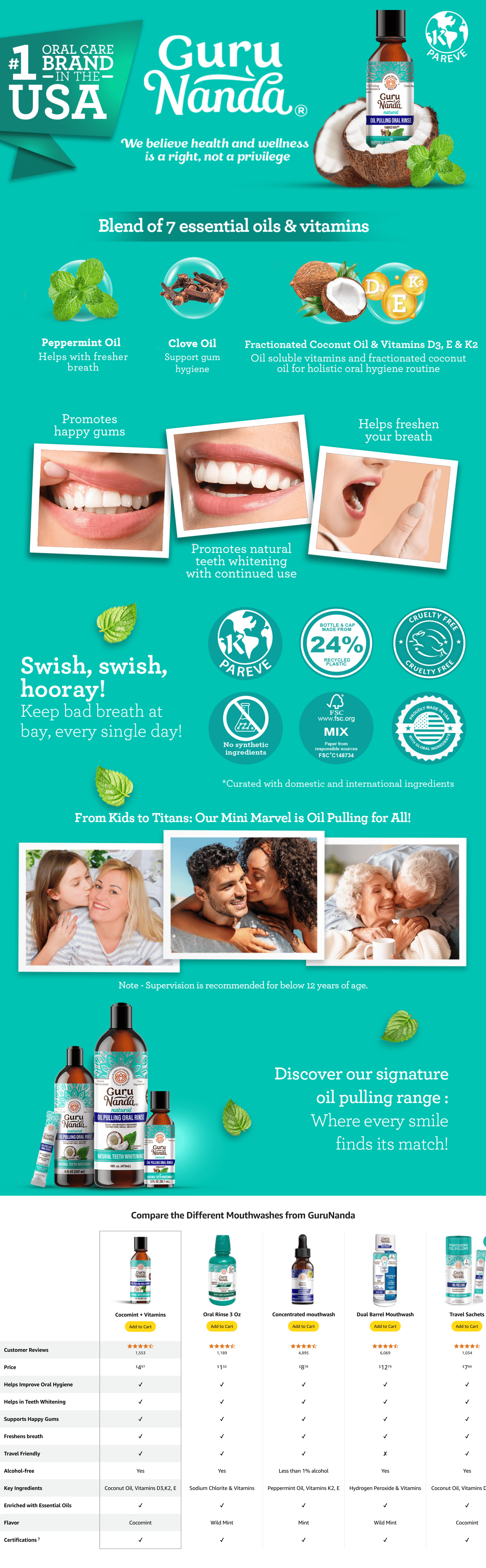 Premium A+ Content for Amazon.com: GuruNanda Travel Size Coconut Oil Pulling