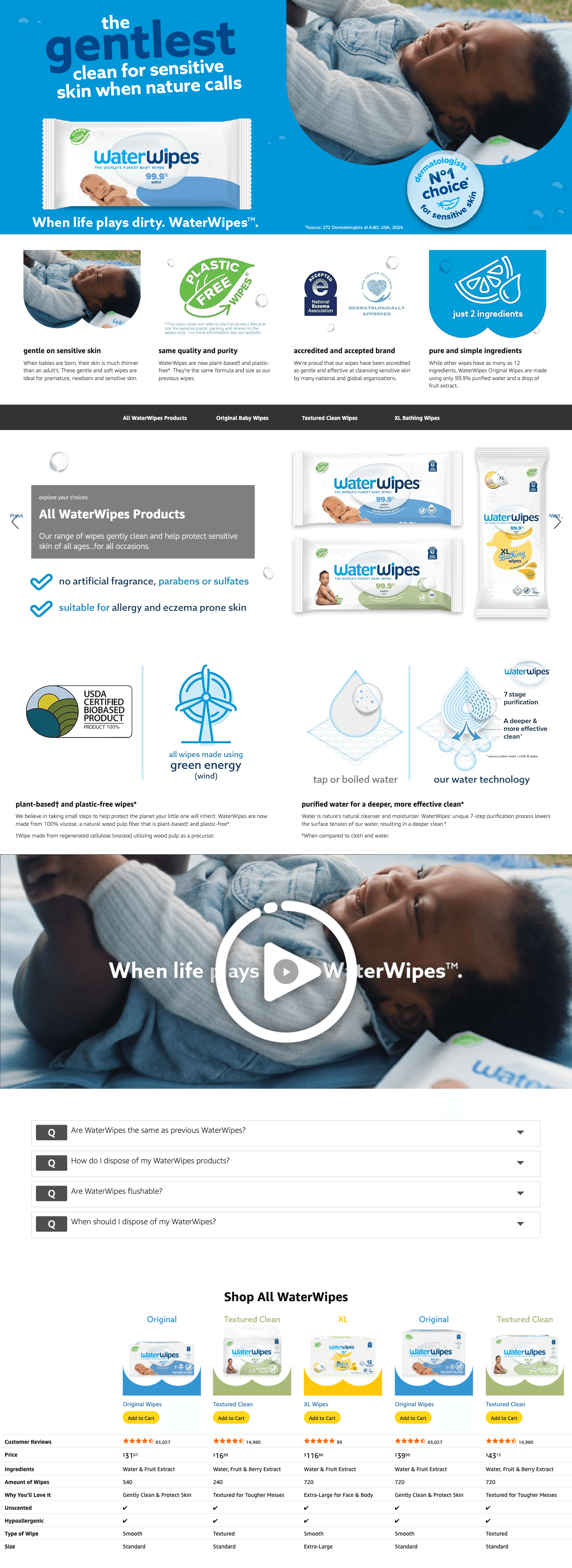 Premium A+ Content for Amazon.com: WaterWipes Plastic-Free Original Baby Wipes